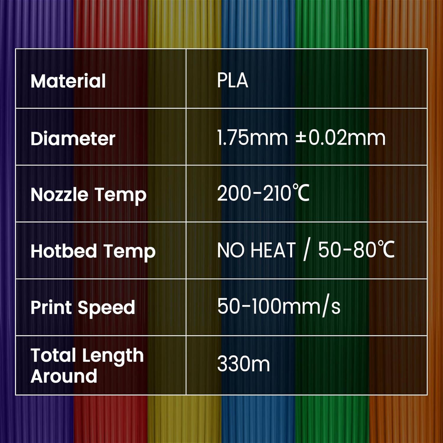 imageSUNLU 3D Printer Filament PLA Plus 175mm SUNLU Neatly Wound PLA Filament 175mm PRO PLA Filament for Most FDM 3D Printer Dimensional Accuracy  002 mm 1 kg Spool22lbs Bone White1kg Pla Fluorescent Orange