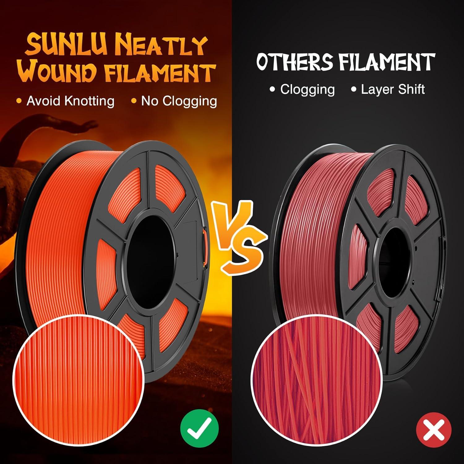 imageSUNLU 3D Printer Filament PLA Plus 175mm SUNLU Neatly Wound PLA Filament 175mm PRO PLA Filament for Most FDM 3D Printer Dimensional Accuracy  002 mm 1 kg Spool22lbs Bone White1kg Pla Fluorescent Orange