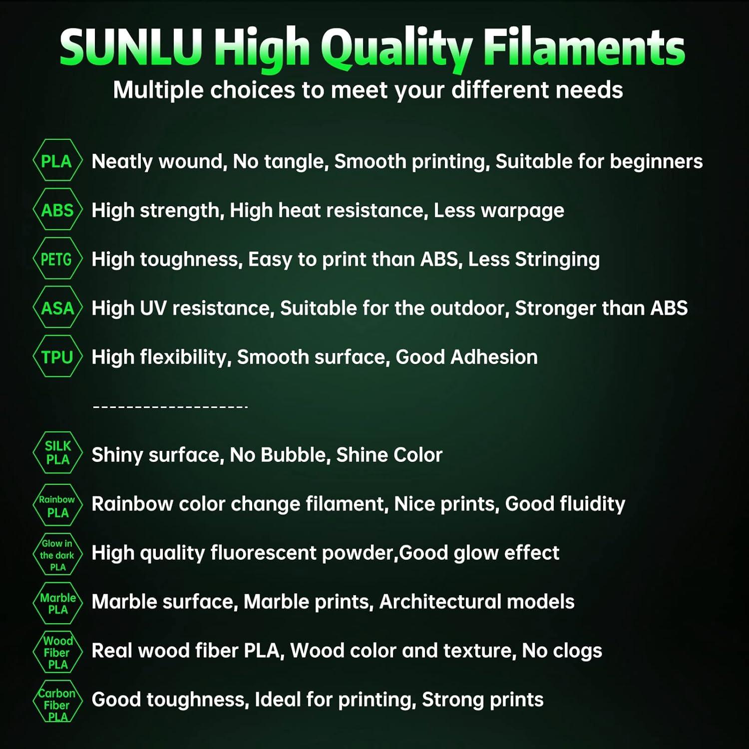 imageSUNLU PLA Filament 16 Color Bundle Multicolor PLA 3D Printer Filament 175mm Individually Vacuum Packed 025kg per Spool 4kg in Total 16 Pack 12 Regular Solid Color and 4 Transparent ColorGlow in the Dark  Green to Glow Green