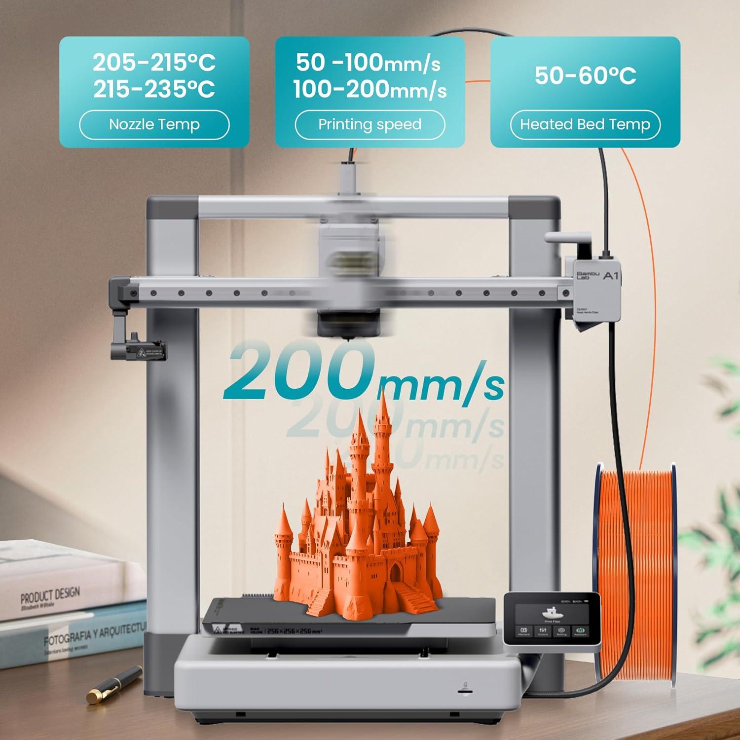 imageSUNLU PLA Filament 16 Color Bundle Multicolor PLA 3D Printer Filament 175mm Individually Vacuum Packed 025kg per Spool 4kg in Total 16 Pack 12 Regular Solid Color and 4 Transparent ColorTemperature Color Change Orange