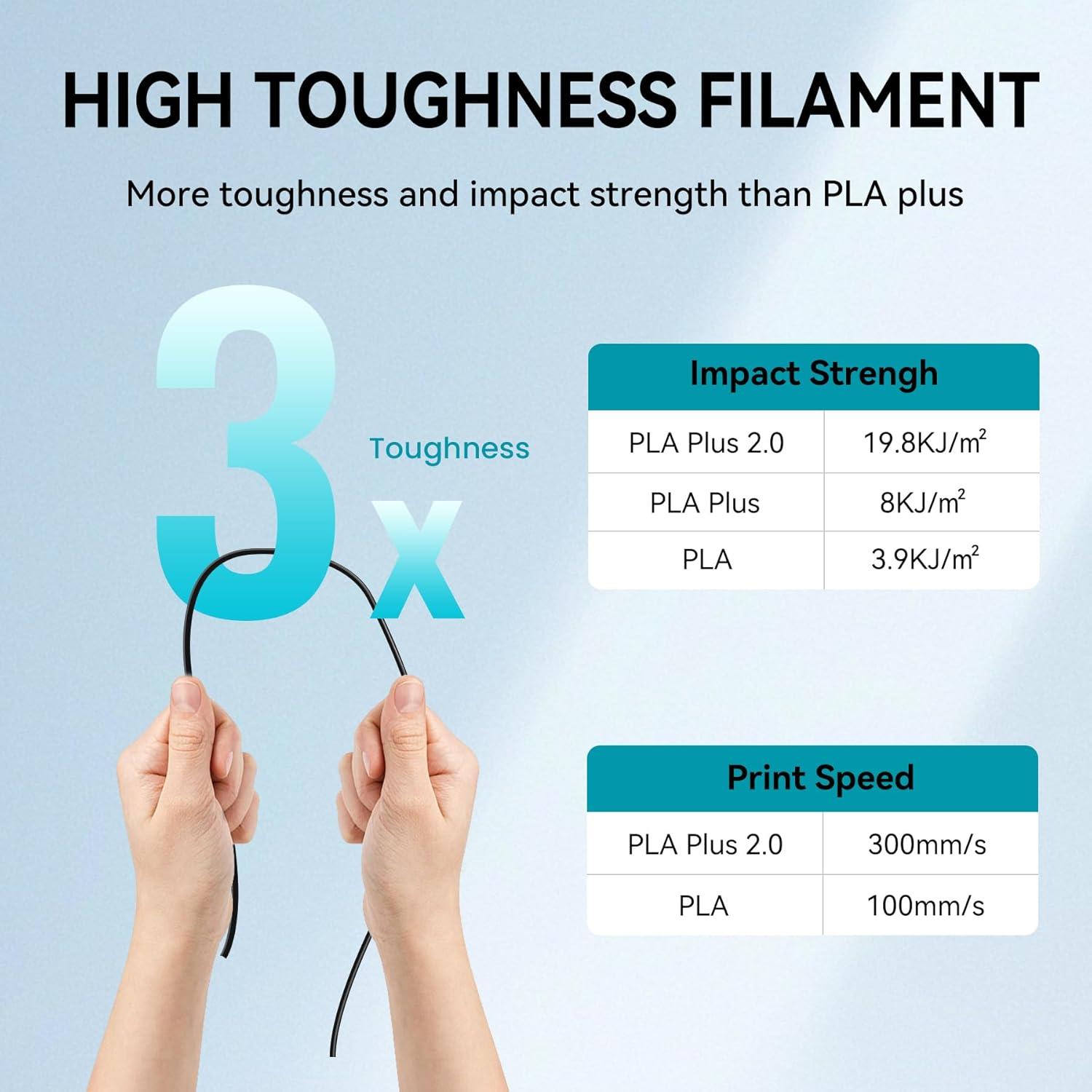 imageSUNLU PLA Plus Filament Refill 175mm 4KG 3D Printer Filament PLA Refill NoSpool Black PLA Filament for Reusable Spools Compatible with Bambu Labs Filament 4Rolls 1KGRoll500g4 Blackwhitegreyoak