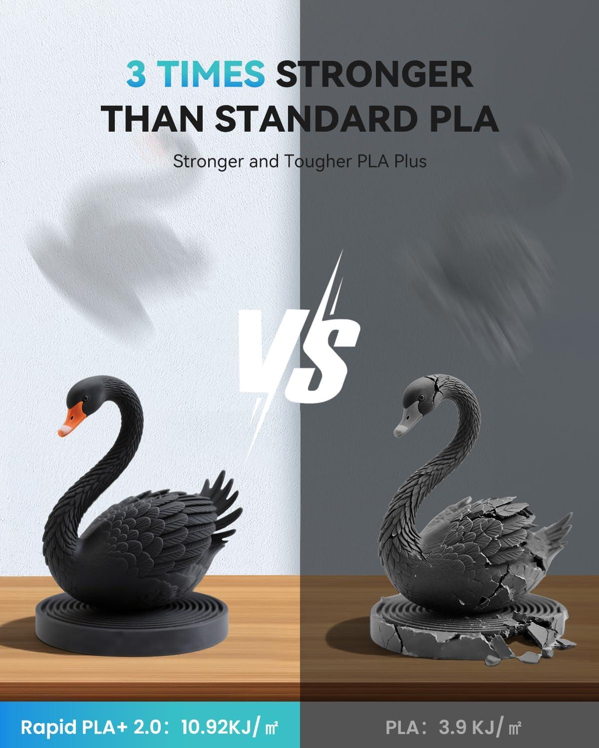 imageSUNLU PLA20 Filament 175mm Black 2KG High Speed PLA Plus20 Tougher and Stronger 3D Printer Filament Dimensional Accuracy  002mm 2 Pcs 1kg Spool22lbs Fits for Most FDM 3D Printers1kg Orange