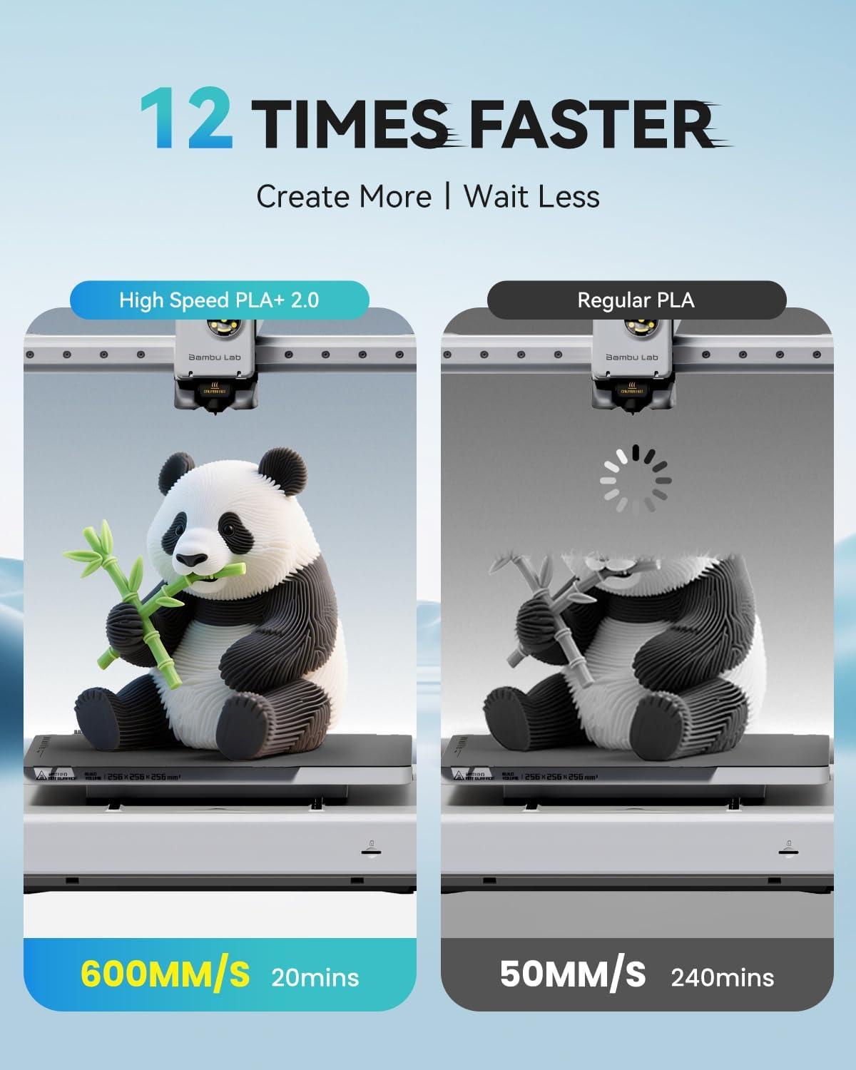 imageSUNLU PLA20 Filament 175mm Black 2KG High Speed PLA Plus20 Tougher and Stronger 3D Printer Filament Dimensional Accuracy  002mm 2 Pcs 1kg Spool22lbs Fits for Most FDM 3D PrintersBlackwhitegreyredbluegreenyelloworangepinkolive Green