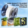 imageSUNLU PLA 3D Printer Filament PLA Filament 175mm Neatly Wound 3D Printing Filament 175mm Dimensional Accuracy  002 mm Fit Most FDM 3D Printers 1kg Spool 22lbs Olive Green1kg Transparent Pla Orange