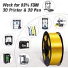 imageSUNLU PLA Filament 16 Color Bundle Multicolor PLA 3D Printer Filament 175mm Individually Vacuum Packed 025kg per Spool 4kg in Total 16 Pack 12 Regular Solid Color and 4 Transparent Color1kg Silk Light Gold