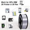 imageSUNLU PLA Filament 16 Color Bundle Multicolor PLA 3D Printer Filament 175mm Individually Vacuum Packed 025kg per Spool 4kg in Total 16 Pack 12 Regular Solid Color and 4 Transparent Color1000g Silk Silver