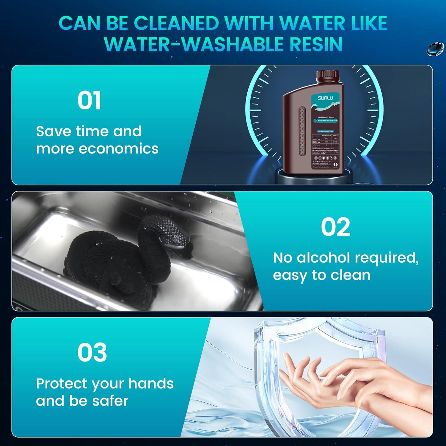 imageSUNLU 1000G ABS Like Resin for 3D Printer 405nm UV Curing Photopolymer Rapid 3D Resin for 2K 4K 6K 8K LCDDLPSLA 3D Printers NonBrittle ampamp High Precision ampamp Low Shrinkage 1KG GreyWaterWash ABS Resin 3000gDark Grey