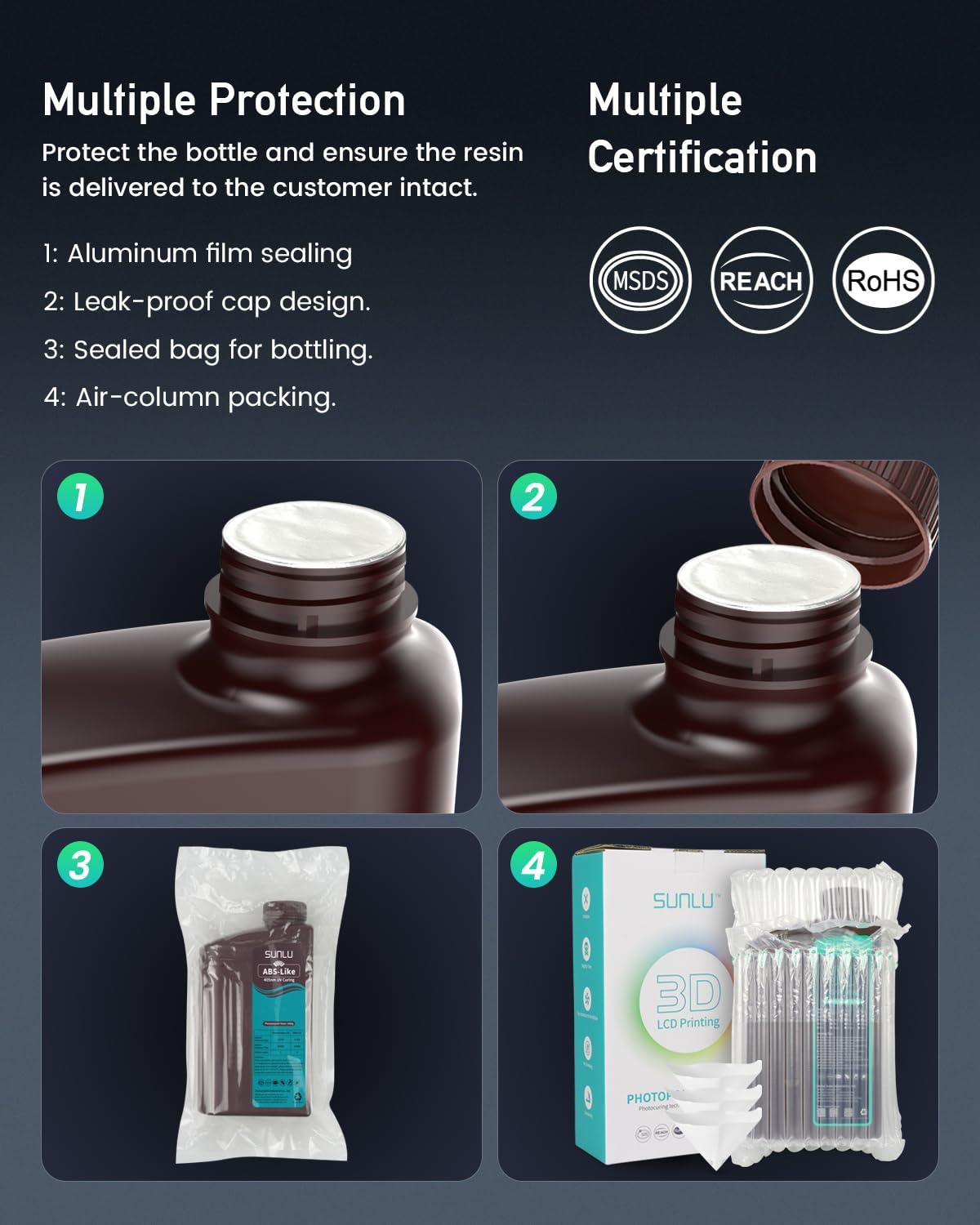 imageSUNLU 3000G ABS Like Resin for 3D Printer 405nm UV Curing Photopolymer Rapid 3D Resin for 2K 4K 6K 8K LCDDLPSLA 3D Printers NonBrittle ampamp High Precision ampamp Low Shrinkage 3KG Dark Grey1KG Clear Green