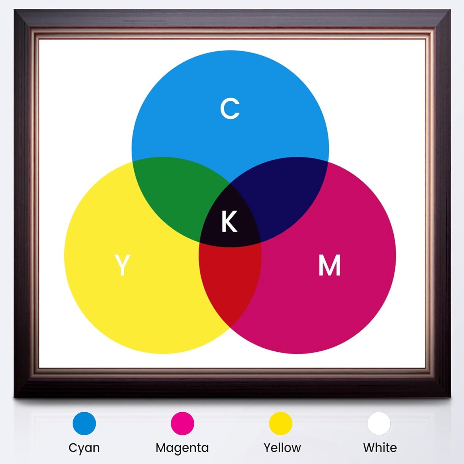 imageSUNLU 3D Printer Filament 10kg Bundle Neatly Wound PLA Filament 175mm 002mm 1kg per Spool 10 Packs BlackWhiteGreyRedOlive GreenYellowBlue GreyWoodSilverTransparentCmyk Pla Whitecyanmagentayellow