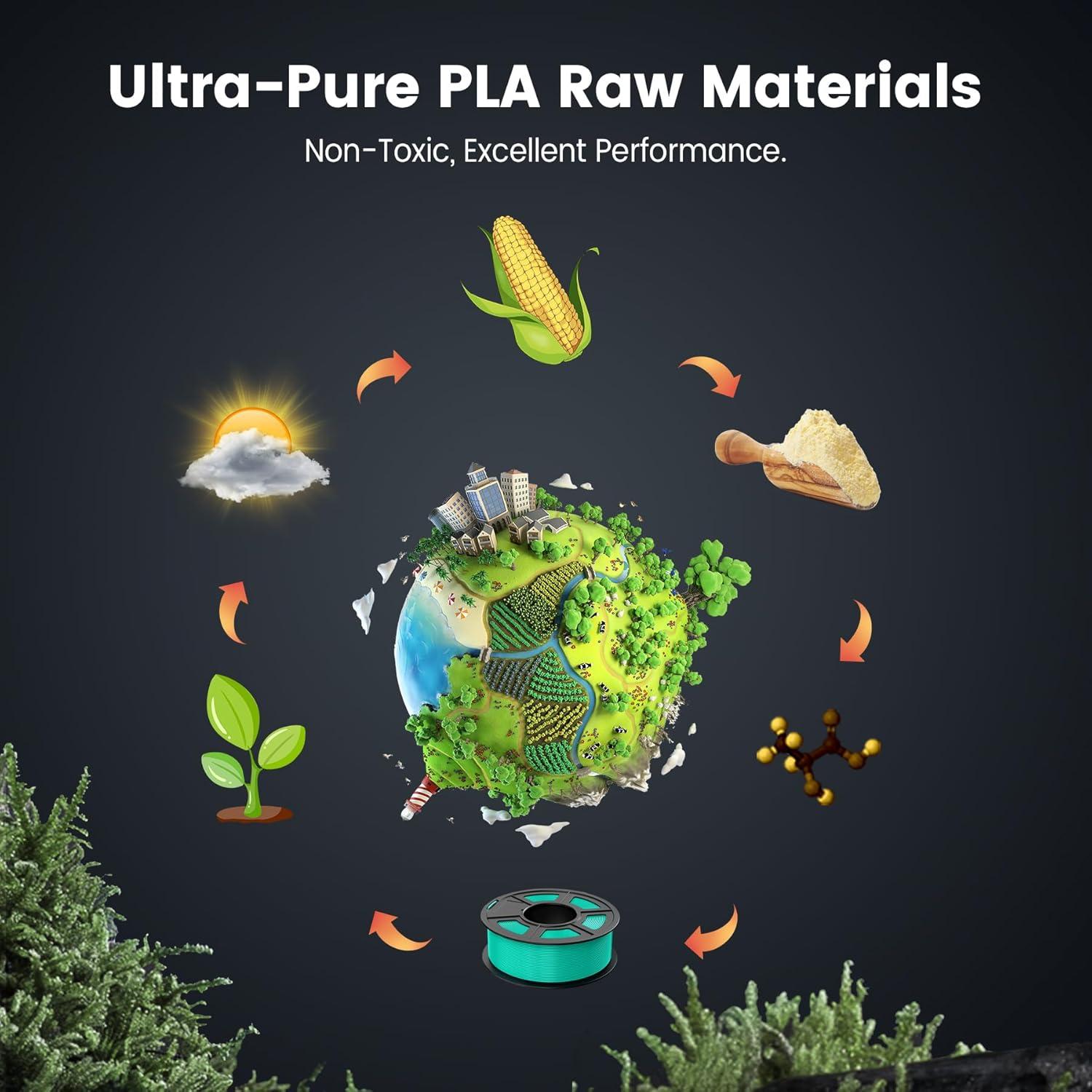 imageSUNLU 3D Printer Filament 10kg Bundle Neatly Wound PLA Filament 175mm 002mm 1kg per Spool 10 Packs BlackWhiteGreyRedOlive GreenYellowBlue GreyWoodSilverTransparent1000g Porcelain White