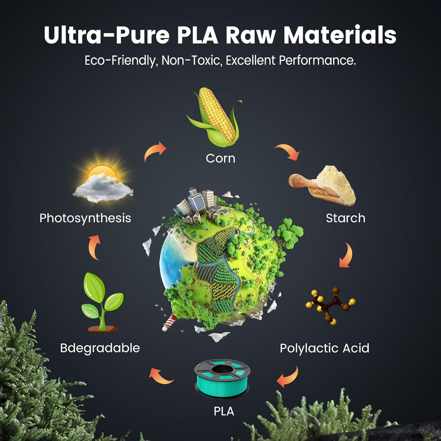 imageSUNLU 3D Printer Filament 10kg Bundle Neatly Wound PLA Filament 175mm 002mm 1kg per Spool 10 Packs BlackWhiteGreyRedOlive GreenYellowBlue GreyWoodSilverTransparentPla 10 Colors  Blackwhitegreytransparentbluegreenredorangepure Yellowpurple