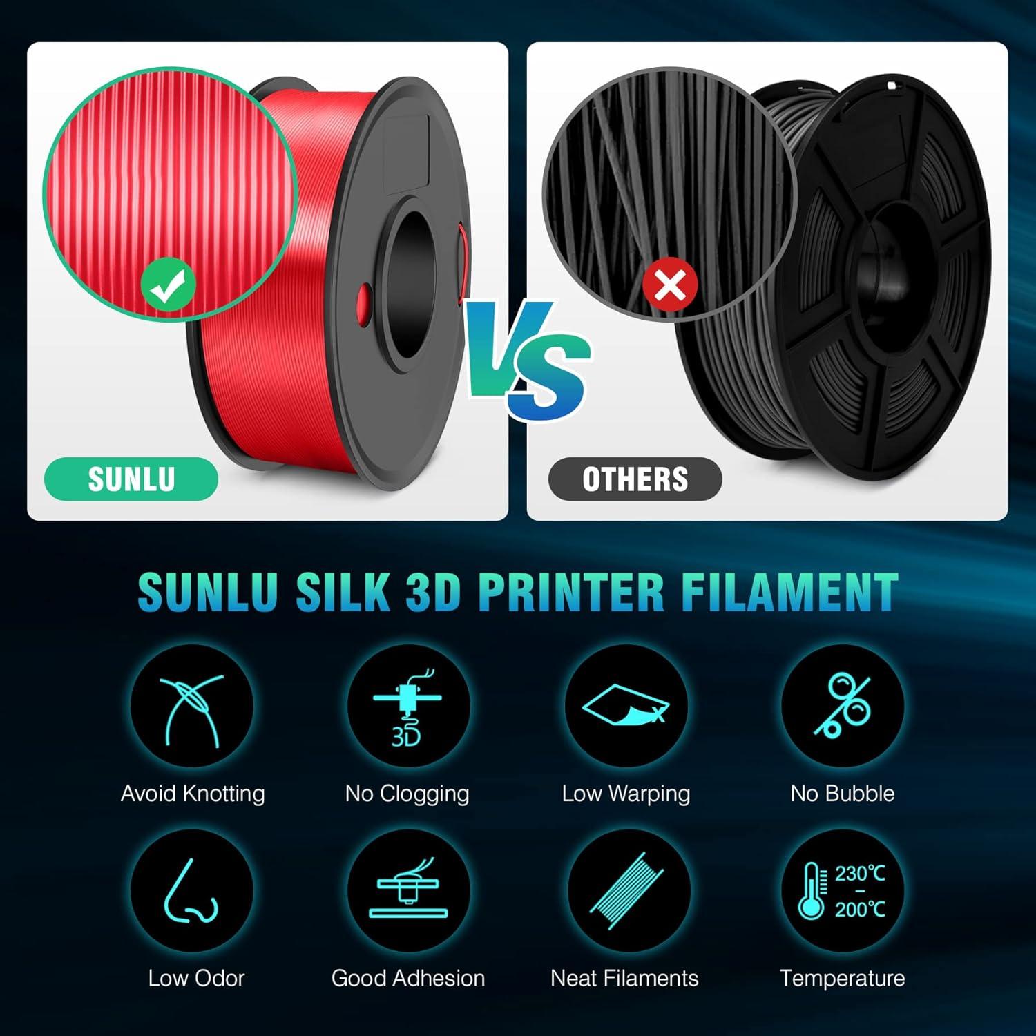 imageSUNLU 3D Printer Filament Bundle PLA Silk Rainbow Filament Multicolor Fast Color Change Each 8 Meters Individually Vacuum Packed 250g Spool 8 Rolls 2kg Total 6 Silk RainbowLight GoldSilverSilk Small Spool  Light Goldsilverpurpleredorangeyellowpinkbronze