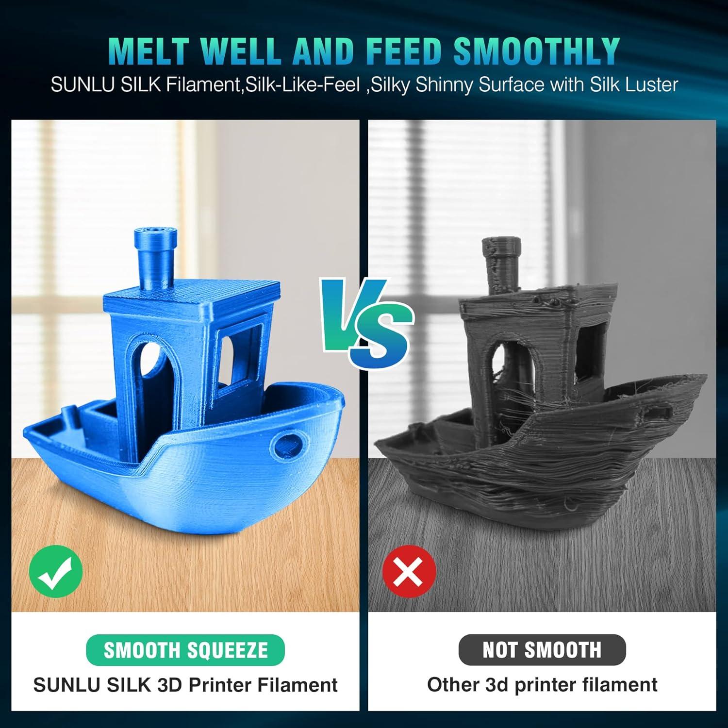 imageSUNLU 3D Printer Filament Bundle PLA Silk Rainbow Filament Multicolor Fast Color Change Each 8 Meters Individually Vacuum Packed 250g Spool 8 Rolls 2kg Total 6 Silk RainbowLight GoldSilverSilk Small Spool  Blackwhitelight Goldsilverbrassred Copperbluegreen