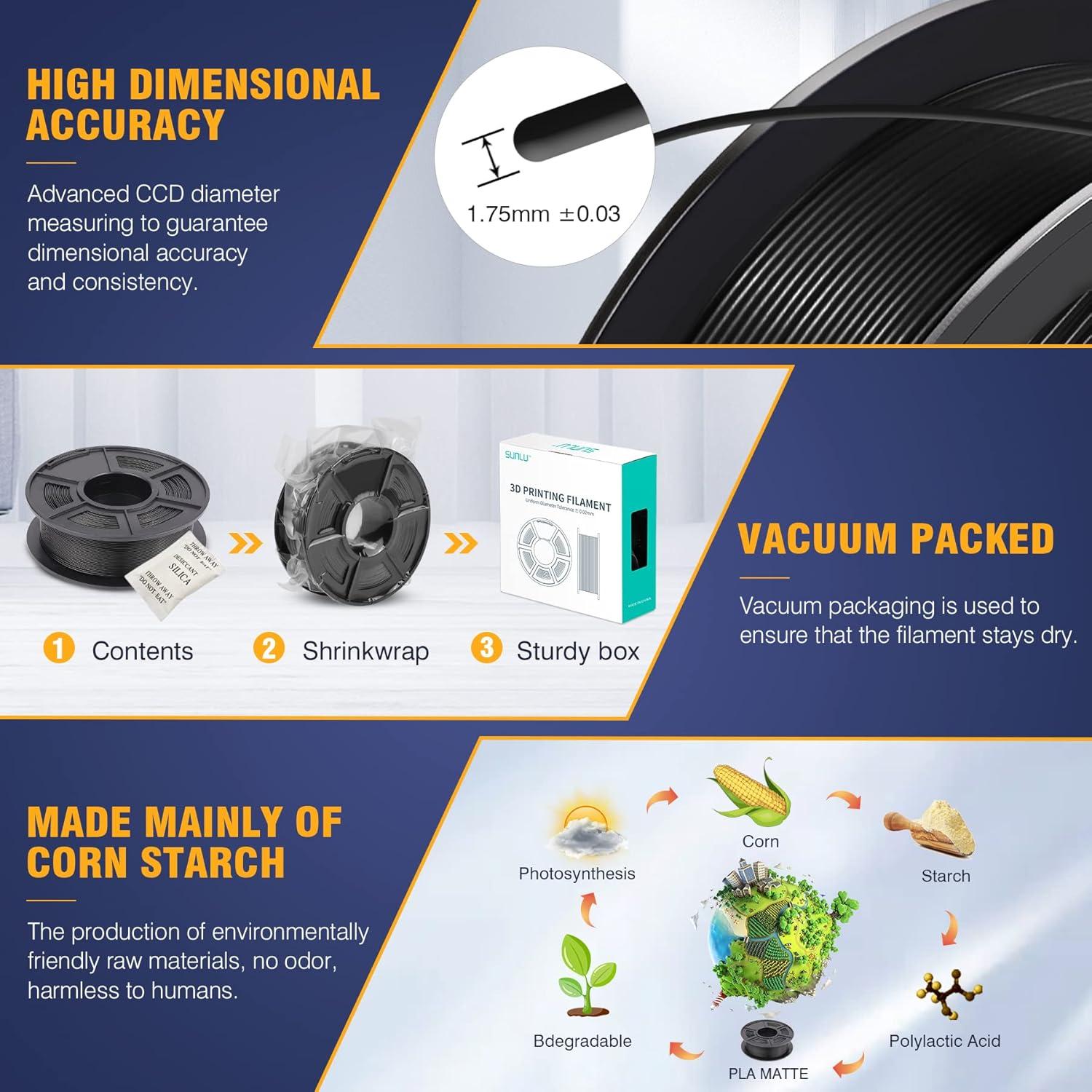 imageSUNLU 3D Printer Filament PLA Matte 175mm 5kg11lbs Large Spool PLA Filament for Big Project Smooth Matte Finish Neatly Wound Filament Fit Most FDM Printer 5KG1 Pack White