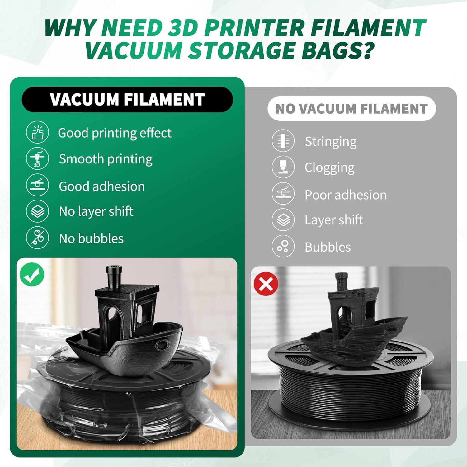 imageSUNLU 3D Printer Filament Vacuum Storage Kits8 PCS Filament Storage Bags for 3D Printer Filament Remove Moisture from Damp Filaments Spool Storage Sealing Bags Kits 32  34CM1259  1338inch