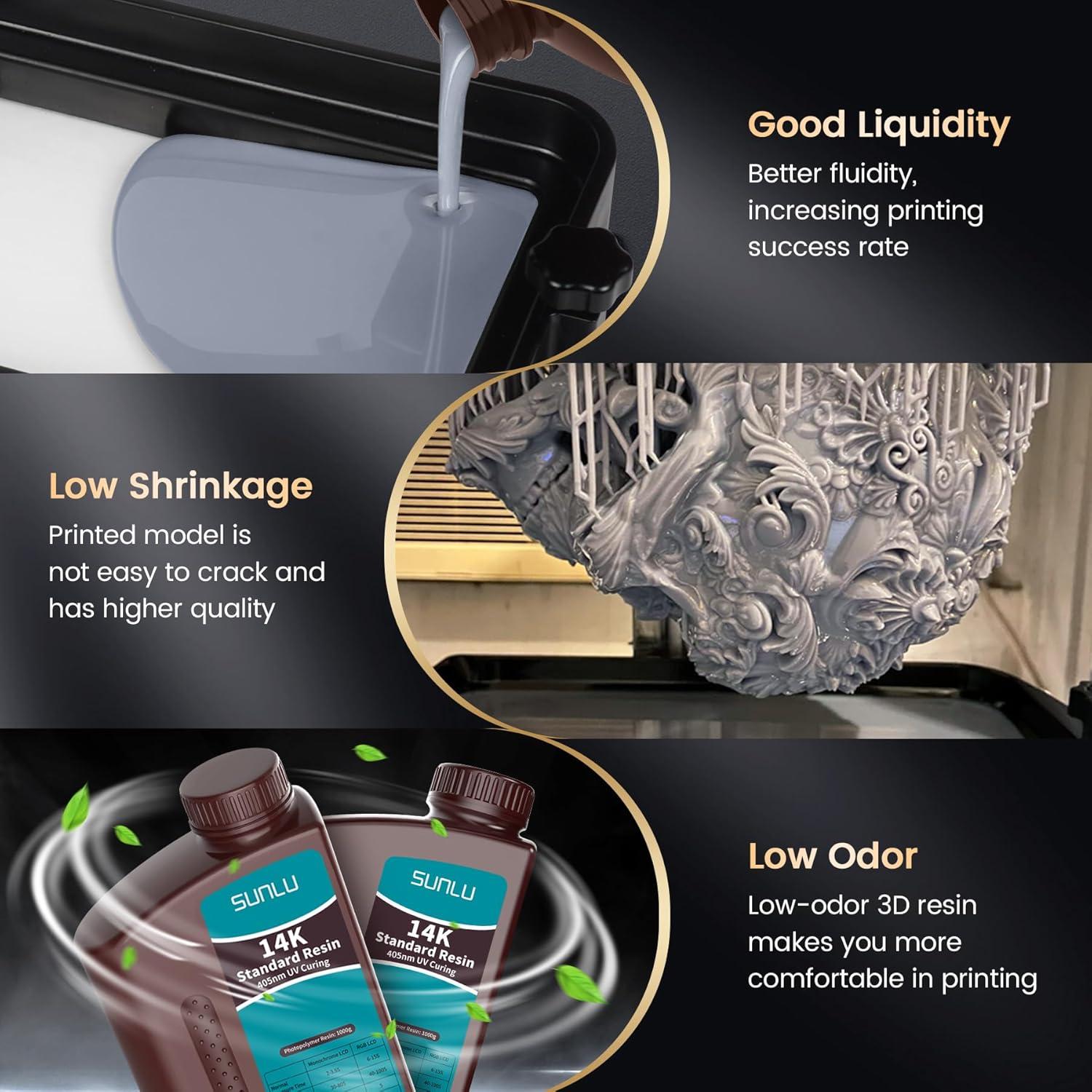 imageSUNLU 3D Printer Resin 1kg Fast Curing Standard 3D Resin for LCD DLP SLA Resin 3D Printers 395405nm UV Light Curing 3D Printing Liquid Photopolymer Resin Low Shrinkage High Precision 1000g GreyHigh Precision 14K 2kg grey