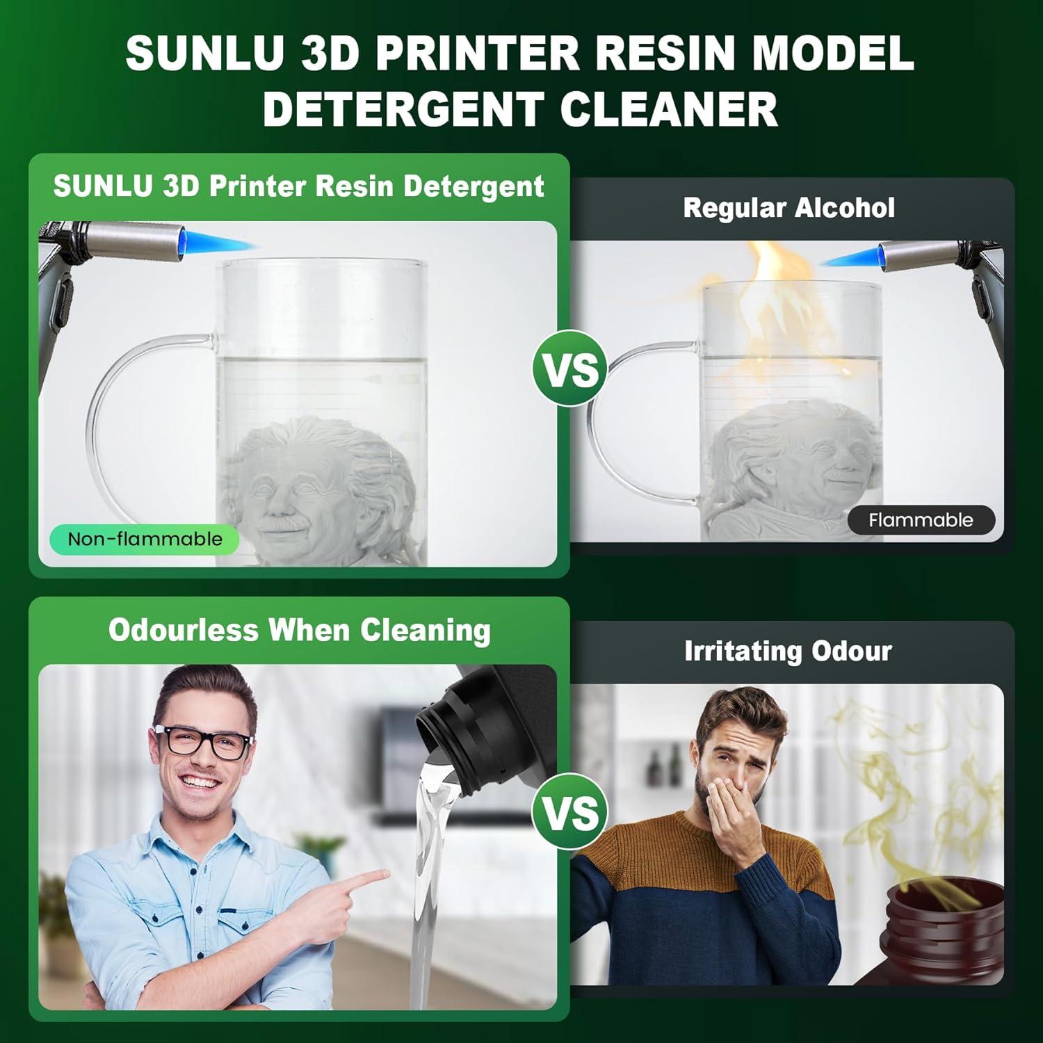 imageSUNLU 3D Resin Cleaner3D Printer Resin Detergent HandWashable Cleaner for 3D Printed Resin NonToxic Reusable Resin Cleaner Compatible with 3D Printing Resins UV Resin Epoxy Resin 3KG Pack