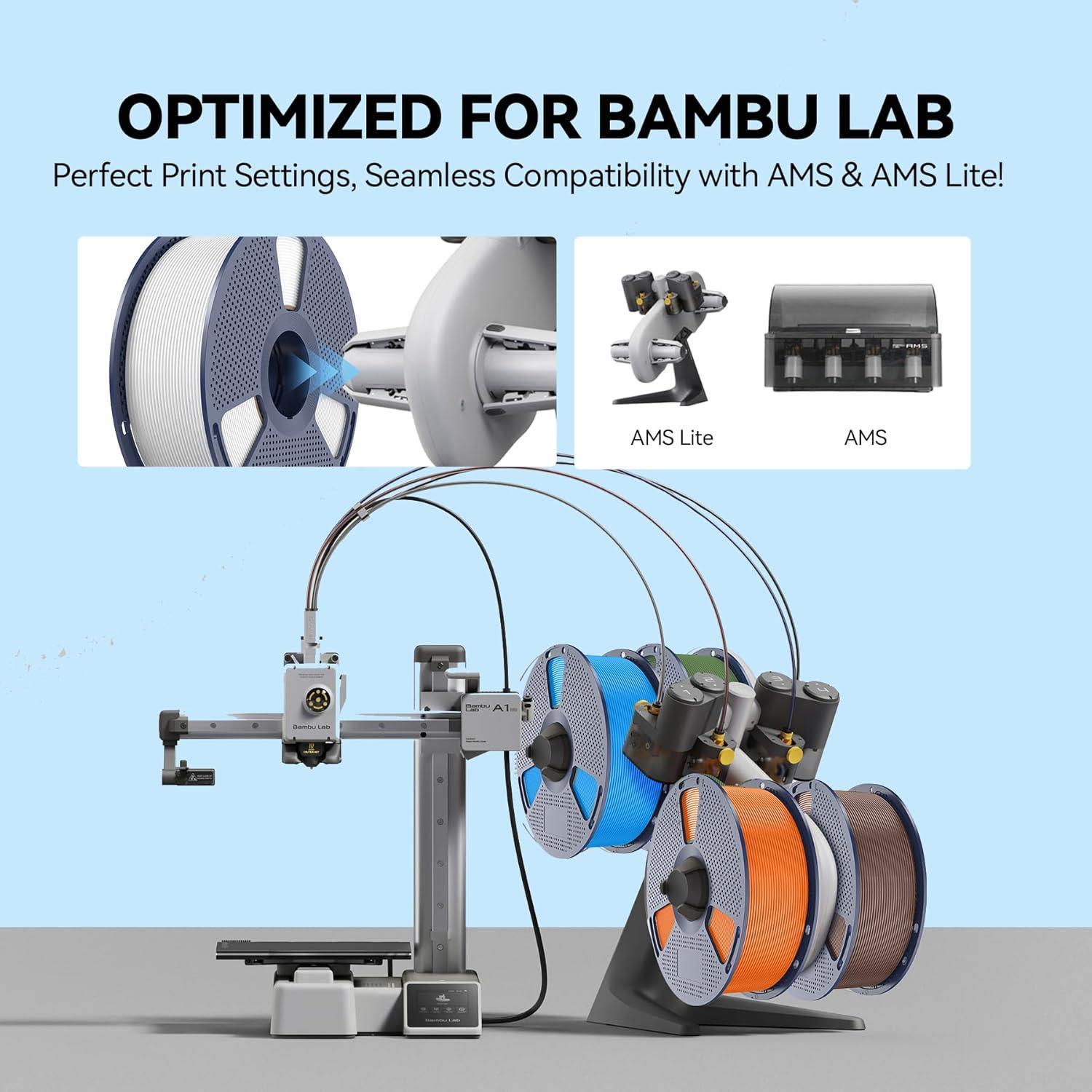 imageSUNLU 500g PLA Refill Filament 175mm Refill PLA 3D Printer Filament Suitable for Bambu Lab Filament and SUNLU Reusable spools Dimensional Accuracy  002 mm 05kg per Spool 4 Pcs 4 WhiteBlackwhiteredklein Blue