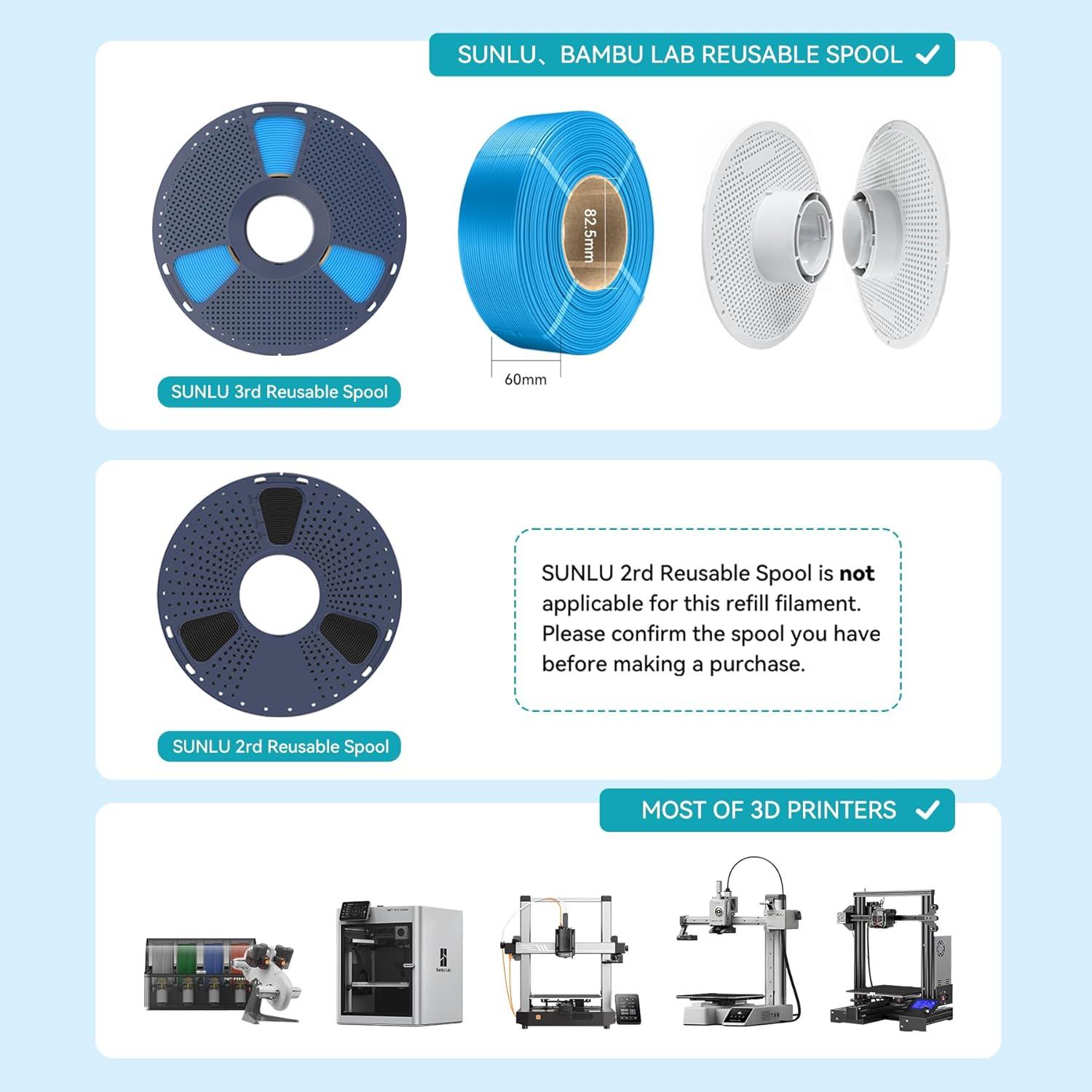 imageSUNLU 500g PLA Refill Filament 175mm Refill PLA 3D Printer Filament Suitable for Bambu Lab Filament and SUNLU Reusable spools Dimensional Accuracy  002 mm 05kg per Spool 4 Pcs 4 WhiteBlackwhiteredklein Blue