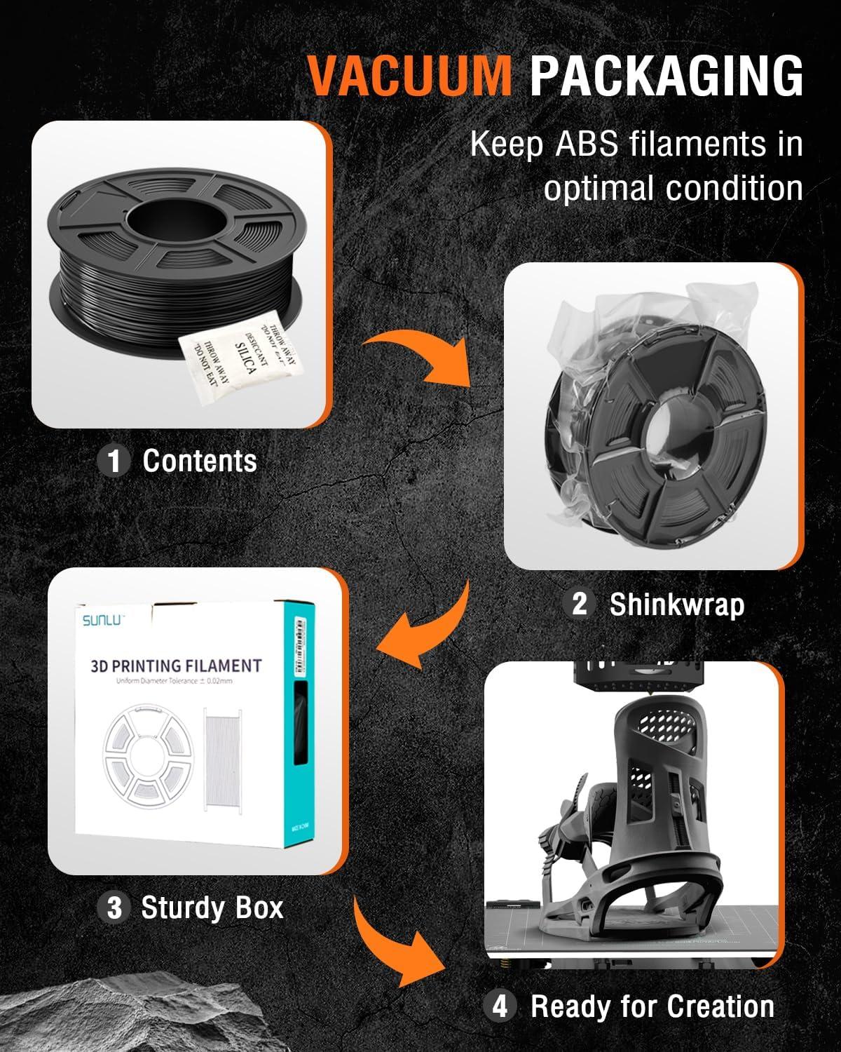 imageSUNLU ABS Filament 175mm 3D Printer Filament Highly Resistant Durable Heat Resistance Excellent Toughness Compatible with 99 FDM 3D Printers 1kg Spool 22lbs BlackAbs 025kg8 Blackwhitegreyblueyelllowgreenredorange