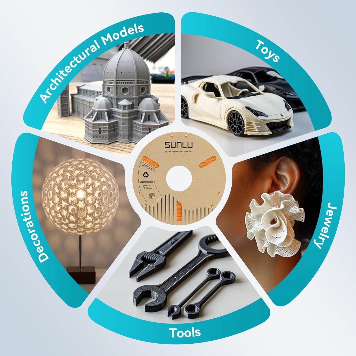 imageSUNLU ABS Filament 175mm 4KG Total 4 Pack Black 1KG Each 003mm Tolerance FDM 3D Printer Compatible