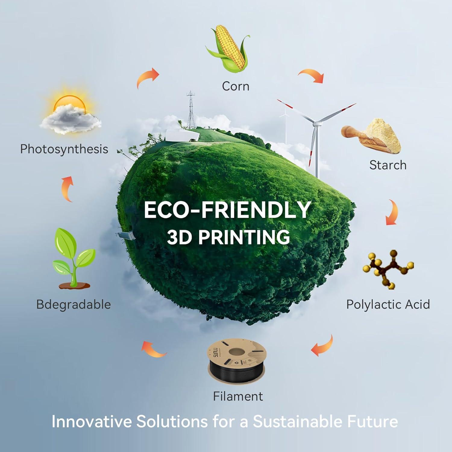 imageSUNLU ABS Filament 175mm 4KG Total 4 Pack Black 1KG Each 003mm Tolerance FDM 3D Printer Compatible