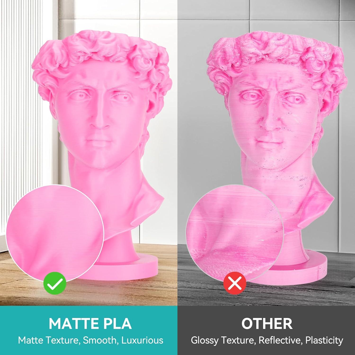 imageSUNLU Dual Color Matte PLA Filament 175mm Matte 3D Printer PLA Filament PLA Filament 1kg Spool 22lbs Dimensional Accuracy  002mm Orange Red1000gpla Pink