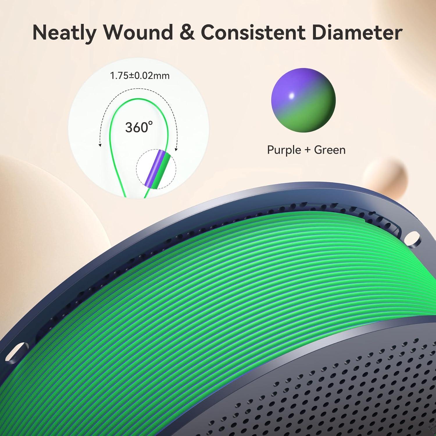 imageSUNLU Dual Color Matte PLA Filament 175mm Matte 3D Printer PLA Filament PLA Filament 1kg Spool 22lbs Dimensional Accuracy  002mm Orange Red1kg Pla Matte Dual Purple Green