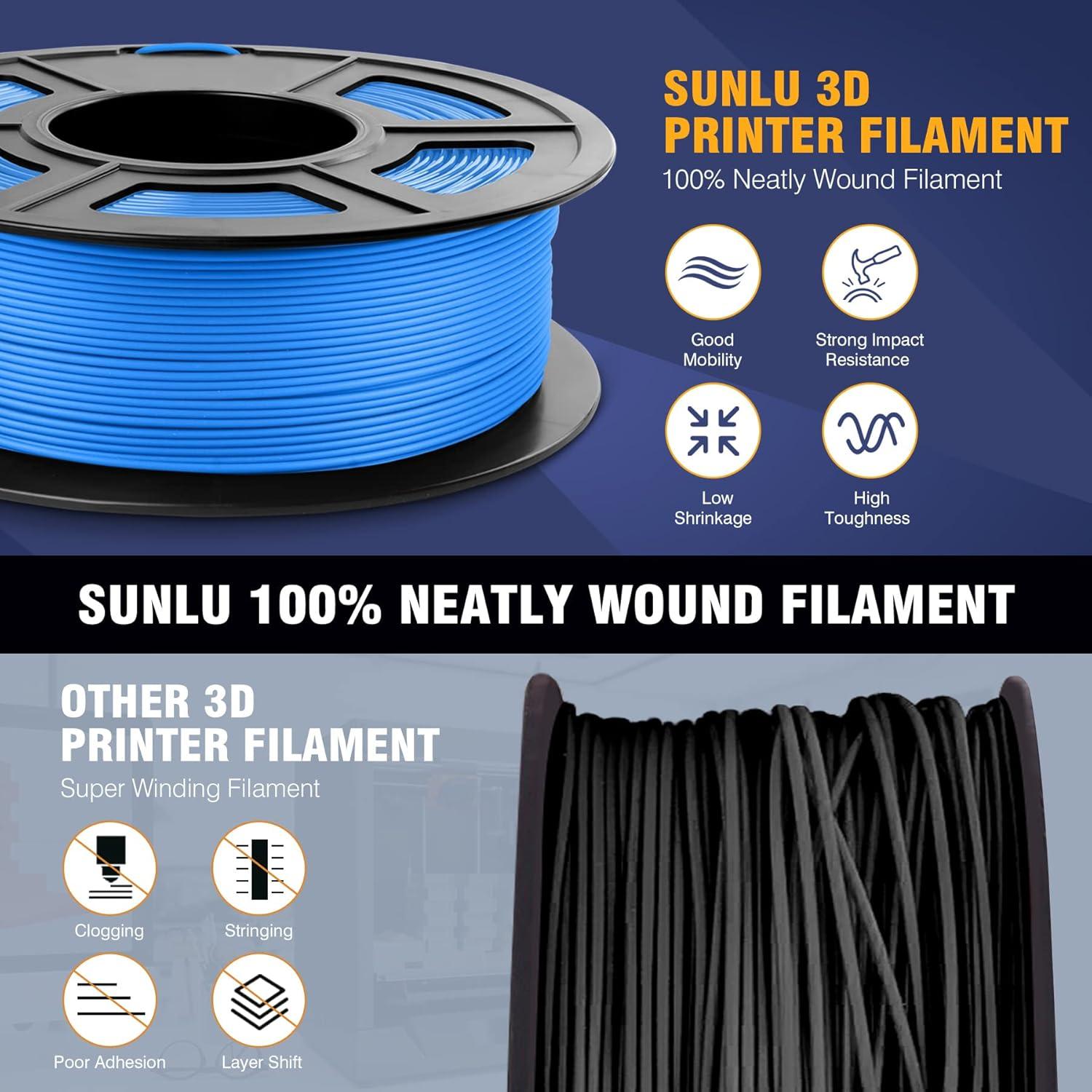 imageSUNLU Dual Color Matte PLA Filament 175mm Matte 3D Printer PLA Filament PLA Filament 1kg Spool 22lbs Dimensional Accuracy  002mm Orange RedLarge Spool Pla Matte Black