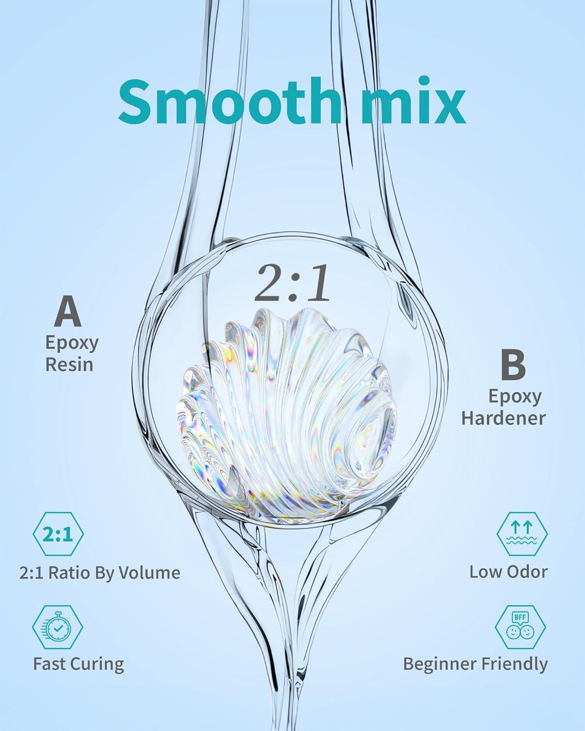 imageSUNLU Epoxy Resin Kit 48OZ Crystal Clear Epoxy Resin No Bubble No Yellow Easy to Mix 21 Ratio Self Leveling Art Resin for Casting Coating Jewelry Making River Table Tops Gift32OZ16OZ