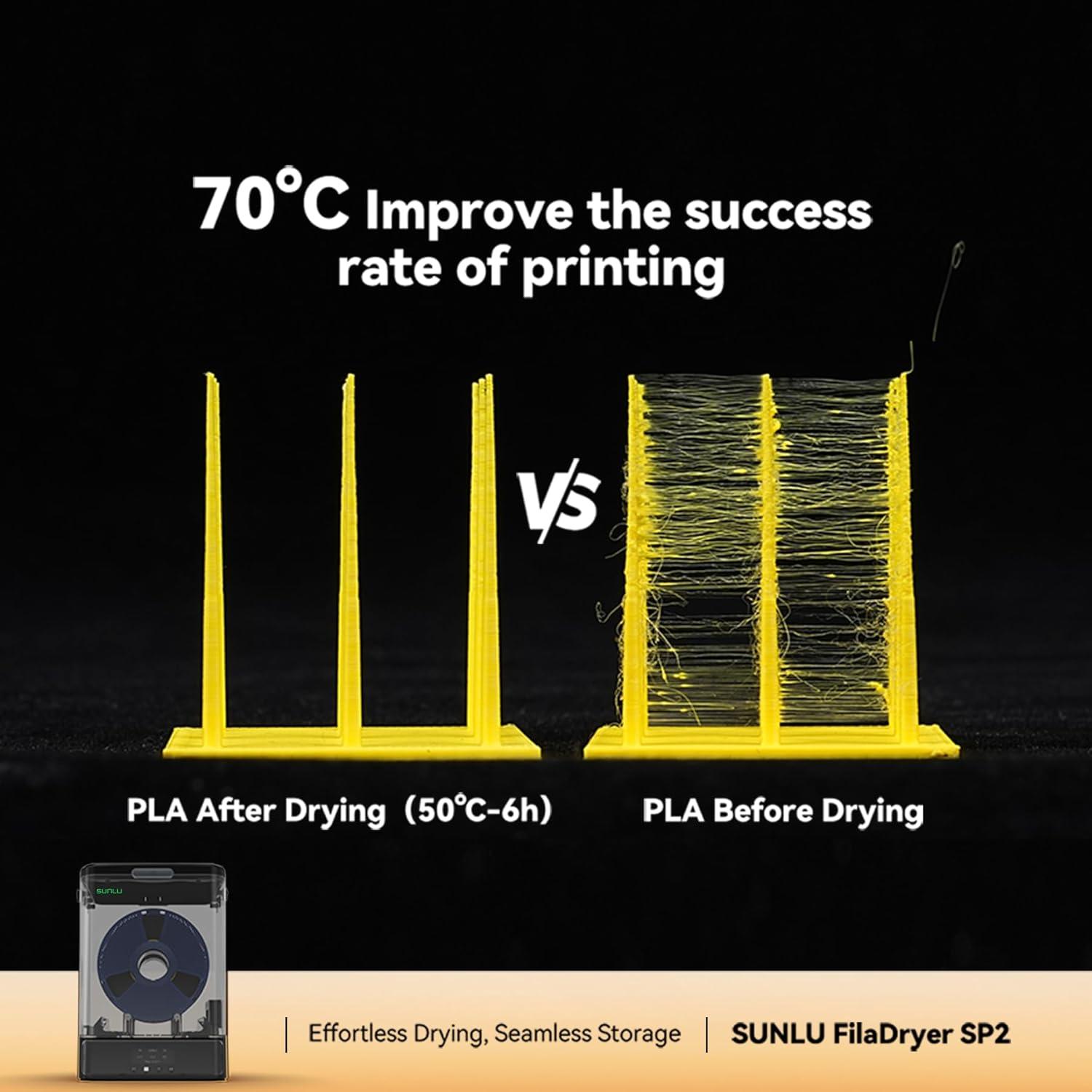 imageSUNLU Filament Dryer SP2 and Filament Storage Box 70 Max Temperature for 3D Printing Filament Drying and Sealing with Heat Control Compatible with 175mm285mm PLA PETG TPU ABS PA PCFilament Dryer SP2  Dryer Base  Storage Box