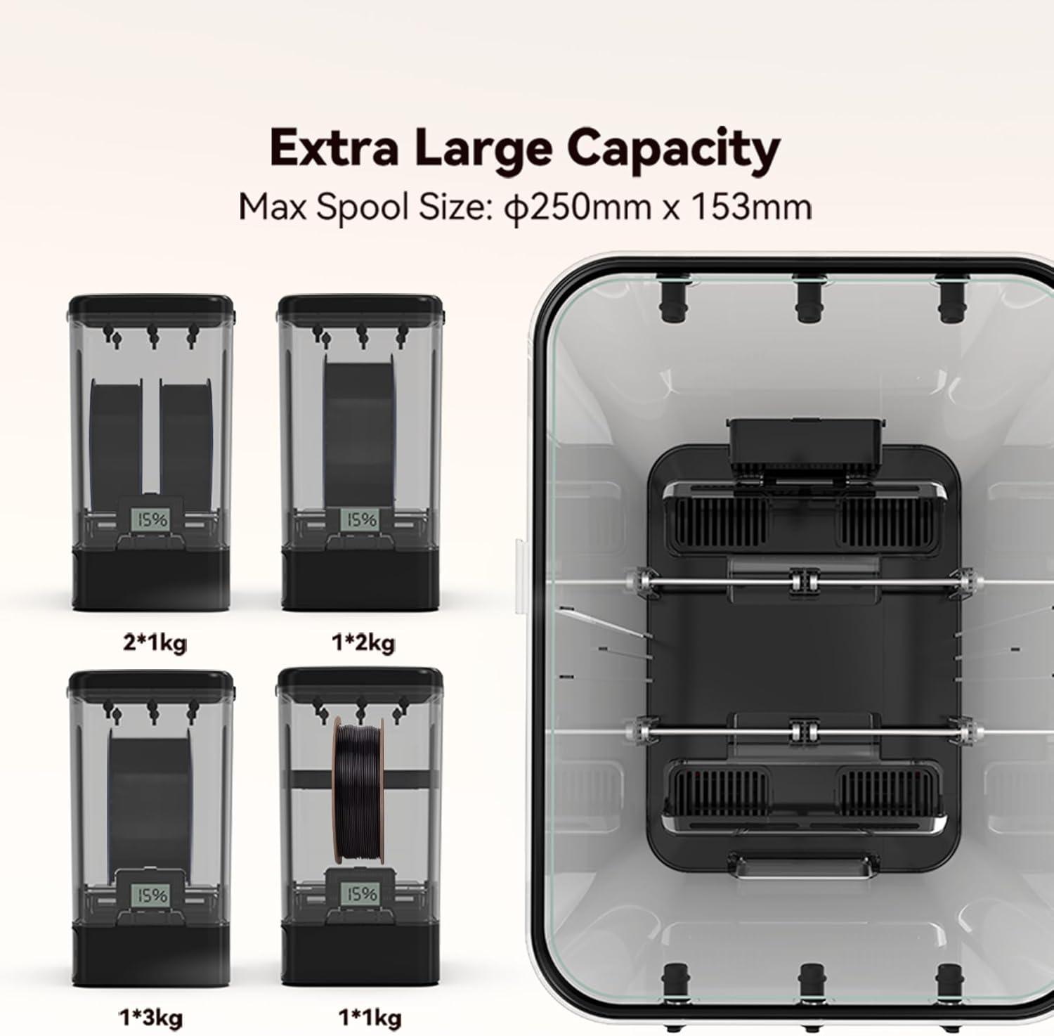 imageSUNLU Filament Storage Box with 2 Pack PLA20 Filaments for 3D Printer Filament Sealing and Protection Filament Container and Holder Compatible with 175mm285mm PLA PETG TPU ABS PA NylonFilament Storage Box  2 Rolls Pla20