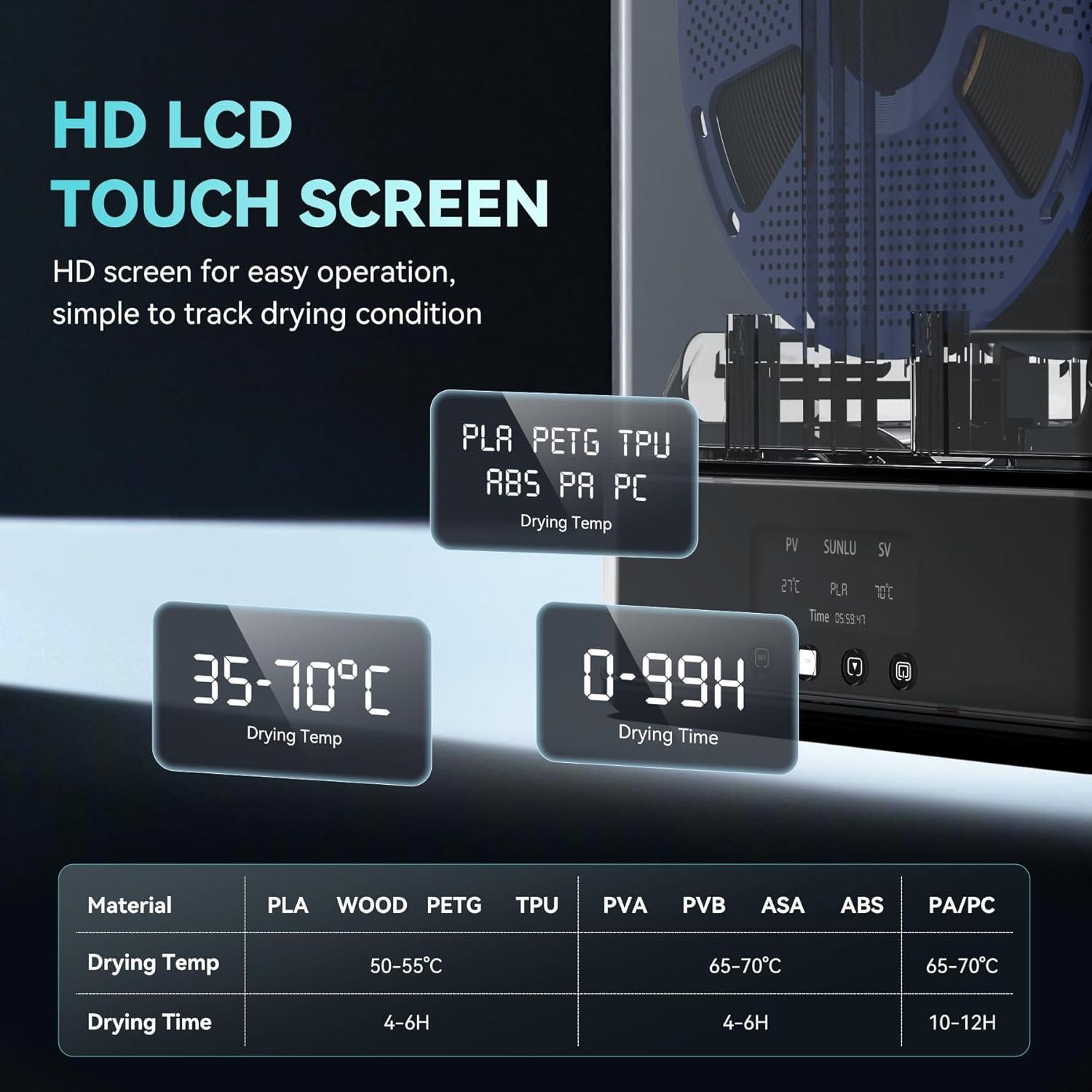 imageSUNLU Filament Storage Box with 2 Pack PLA20 Filaments for 3D Printer Filament Sealing and Protection Filament Container and Holder Compatible with 175mm285mm PLA PETG TPU ABS PA NylonFilament Dryer Sp2  Dryer Base  Filament Box