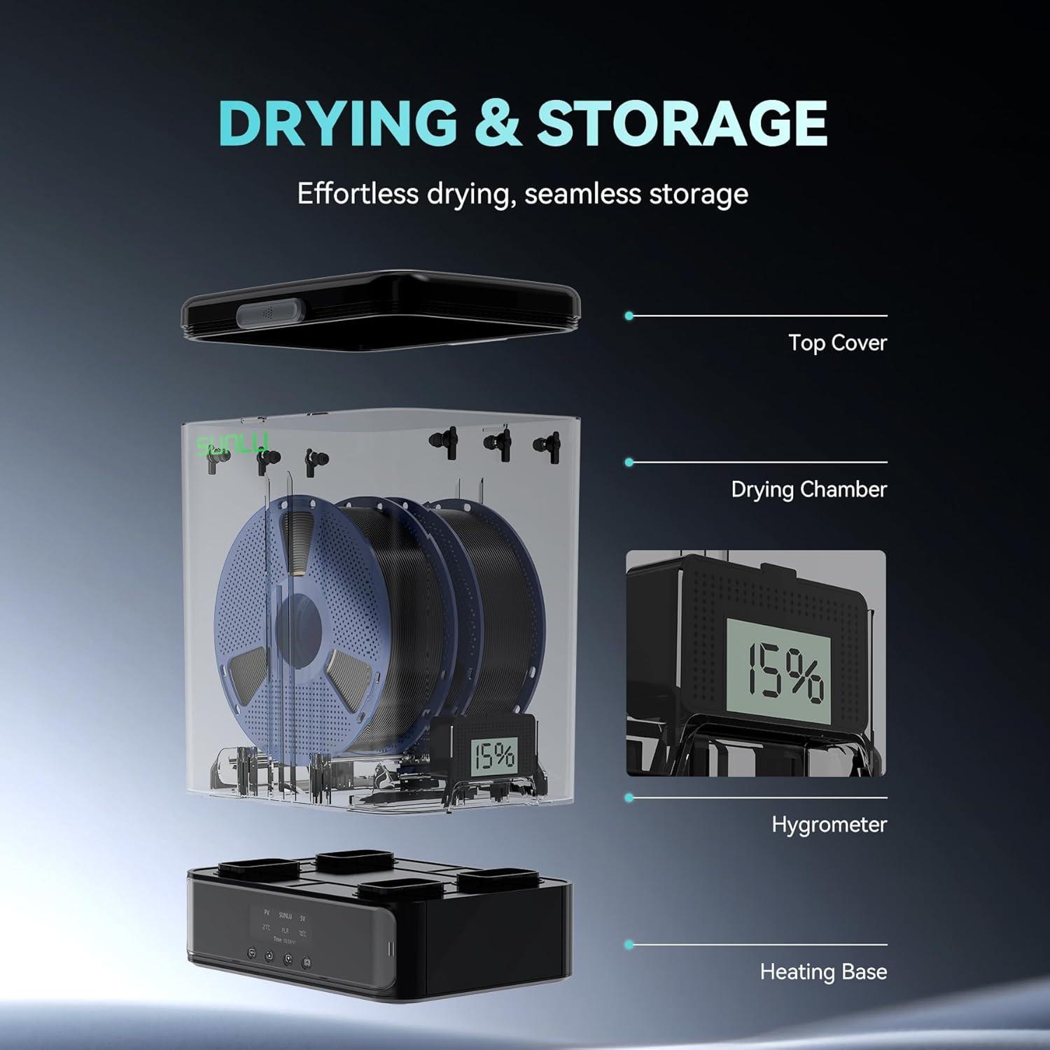 imageSUNLU Filament Storage Box with 2 Pack PLA20 Filaments for 3D Printer Filament Sealing and Protection Filament Container and Holder Compatible with 175mm285mm PLA PETG TPU ABS PA NylonFilament Dryer Sp2  Dryer Base  Filament Box