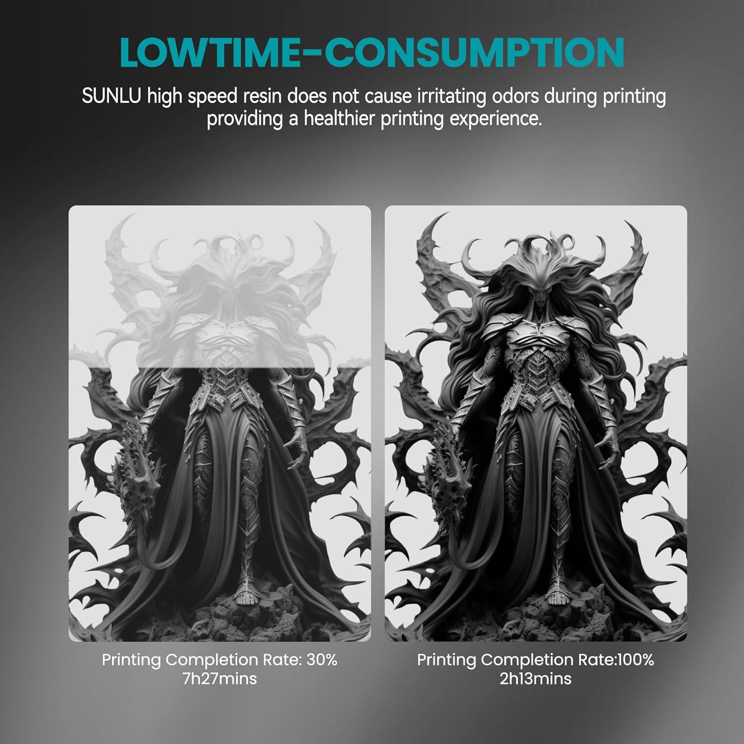 imageSUNLU High Speed 3D Printer Resin 2KG Fast Curing Standard 3D Resin for Fast Printing Fit for HighSpeed Printing LCDDLP 3D Printer Low Shrinkage and High Precision 2000G GreyHigh Speed Standard 2KG Grey