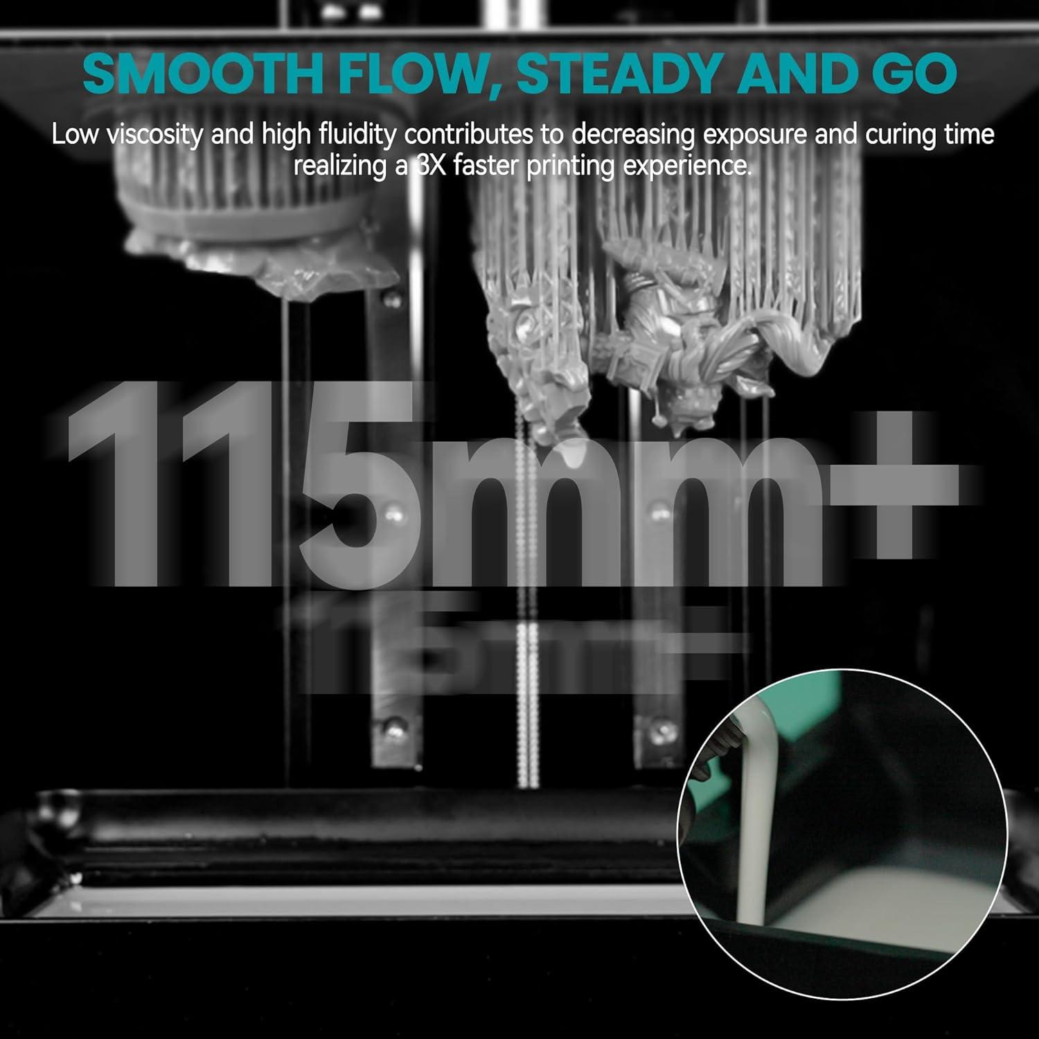 imageSUNLU High Speed 3D Printer Resin 2KG Fast Curing Standard 3D Resin for Fast Printing Fit for HighSpeed Printing LCDDLP 3D Printer Low Shrinkage and High Precision 2000G GreyHigh Speed Standard 2KG Grey