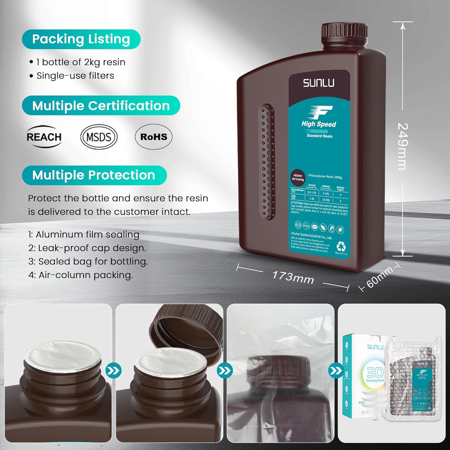 imageSUNLU High Speed 3D Printer Resin 2KG Fast Curing Standard 3D Resin for Fast Printing Fit for HighSpeed Printing LCDDLP 3D Printer Low Shrinkage and High Precision 2000G GreyHigh Speed Standard 2KG Grey