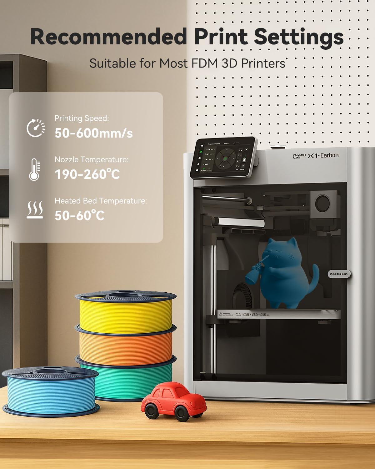 imageSUNLU High Speed Matte PLA Filament Up to 600mms Fast 3D Printer Filament Smooth Matte PLA Filament Fits Most FDM 3D Printers 1KG Reusable Spool Matte Sunny Orange1kg Matte Sunny Orange