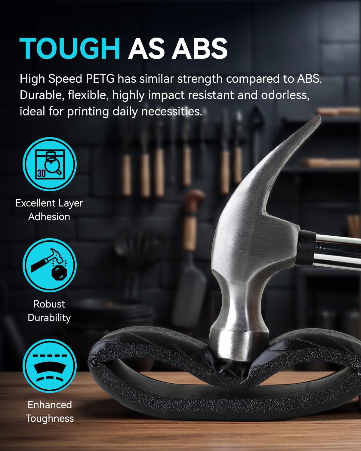 imageSUNLU High Speed PETG 3D Filament 175mm 30mms  600mms Print Range High Flow Speedy 3D Printer Filament Fit Most FDM Printers Dimensional Accuracy  002mm 1kg Spool Black5kg Black