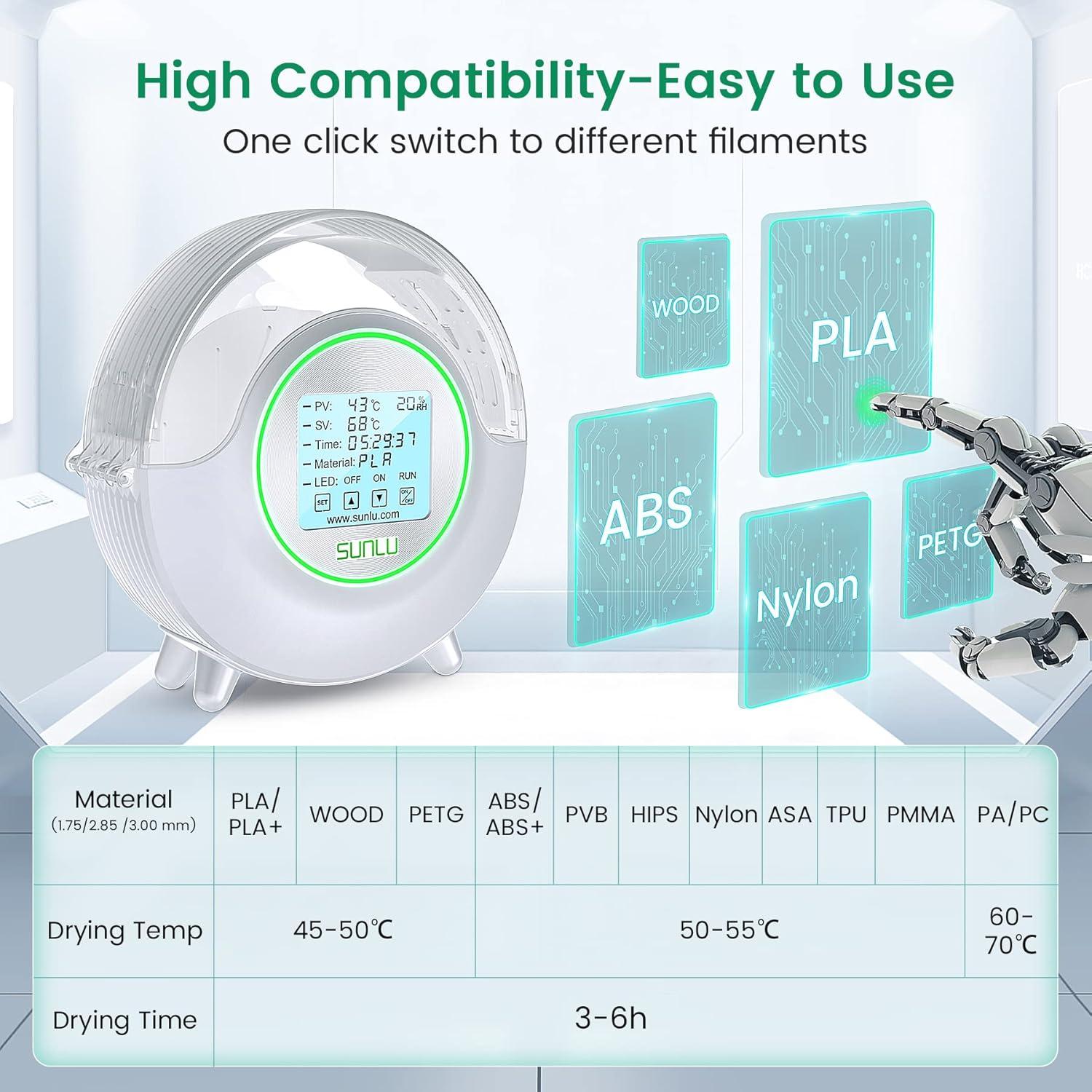 imageSUNLU Official Filament Dryer S2 Plus 70 Max Temperature Builtin Circulation Fan 3D Printer Filament Storage Box Filament Dehydrator Nylon TPU PLA PETG ABS 3D Printer Filament Dryer Box WhiteUpgraded S2 White