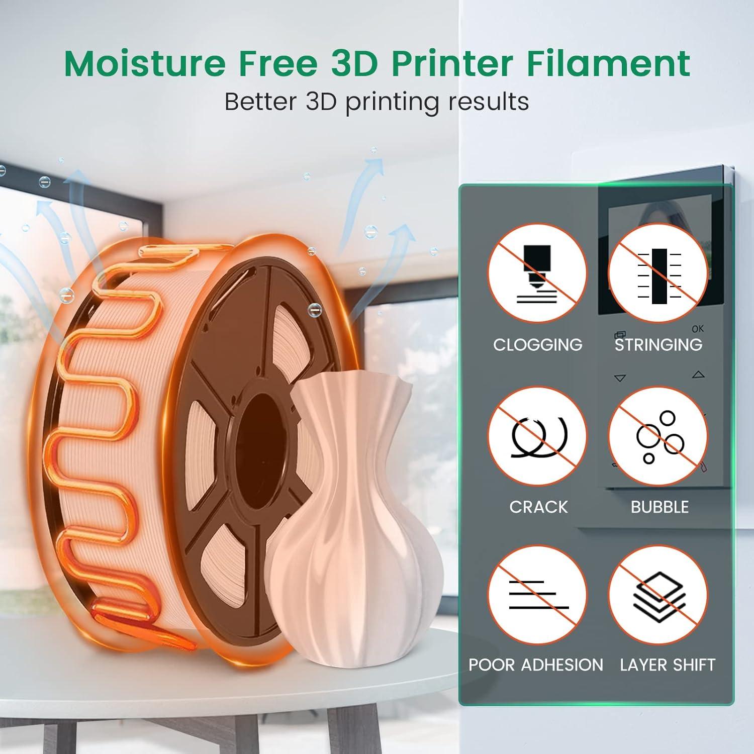 imageSUNLU Official Filament Dryer S2 Plus 70 Max Temperature Builtin Circulation Fan 3D Printer Filament Storage Box Filament Dehydrator Nylon TPU PLA PETG ABS 3D Printer Filament Dryer Box WhiteUpgraded S2 White