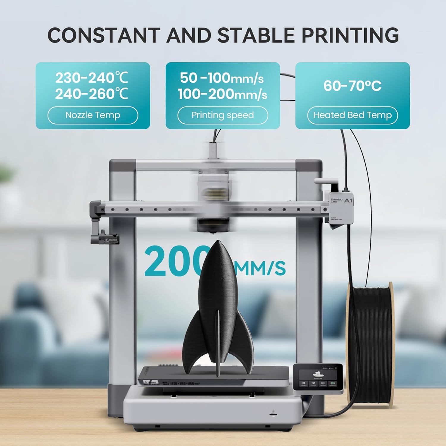 imageSUNLU PETG Filament 175mm 3D Printer Filament 175mm 002mm Fit Most FDM 3D Printer 1KG Cardboard Spool4 Pack 4KG in Total Black PETG