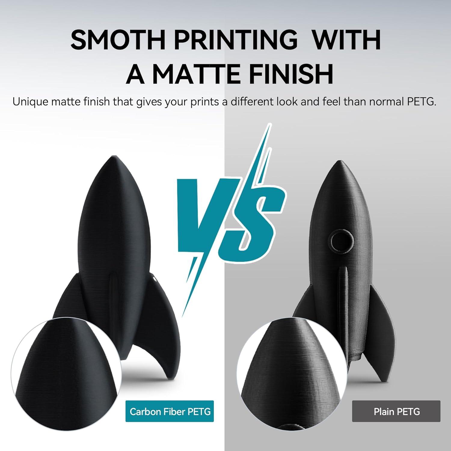 imageSUNLU PETG Filament 175mmStrong 3D Printer FilamentUltraLow StringingExceptional Layer Adhesion ampamp High ToughnessDimensional Accuracy  002 mmFit Most FDM 3D Printers1kg SpoolBlackStrong Carbon Fiber Petg