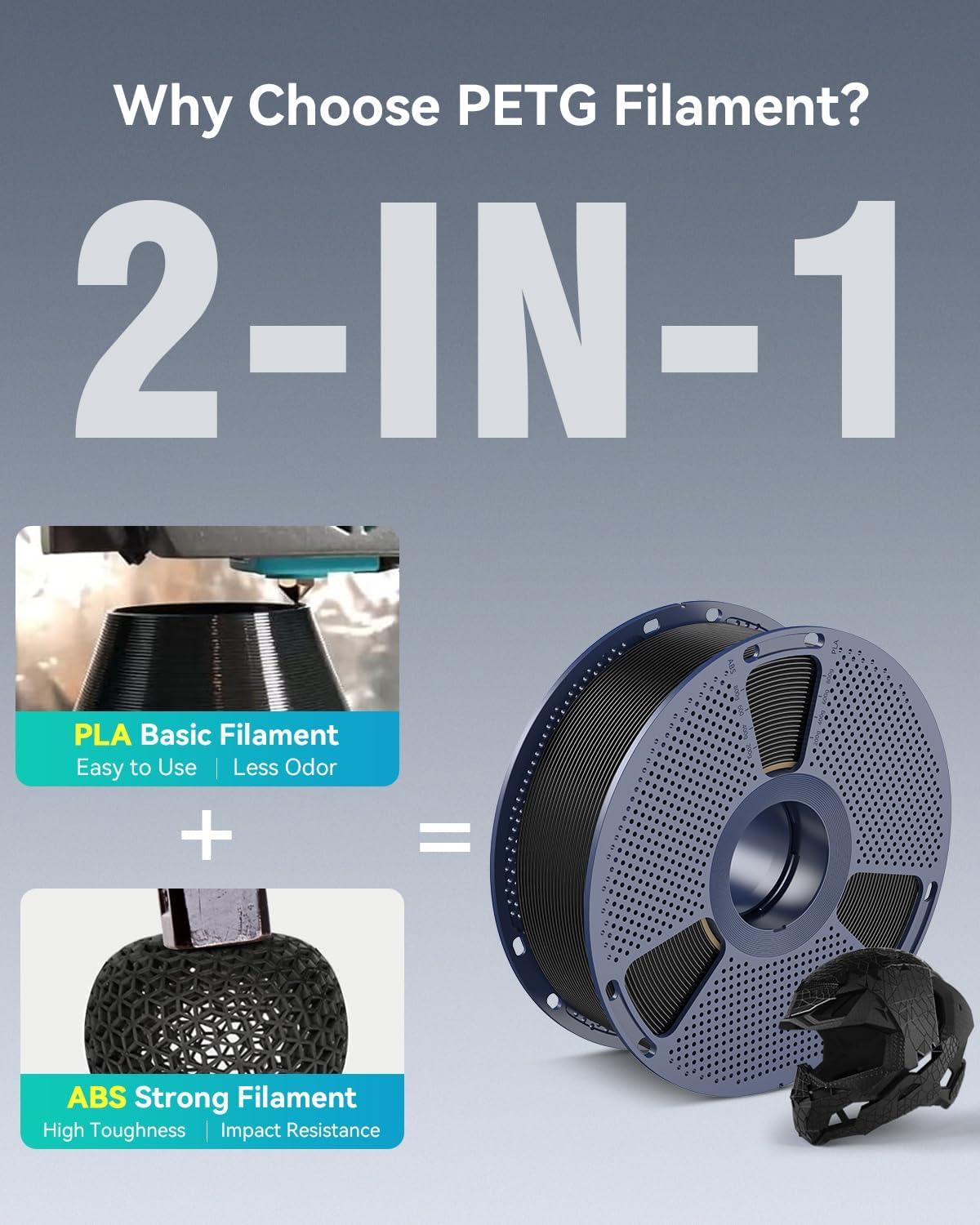 imageSUNLU PETG Filament 175mmStrong 3D Printer FilamentUltraLow StringingExceptional Layer Adhesion ampamp High ToughnessDimensional Accuracy  002 mmFit Most FDM 3D Printers1kg SpoolBlack1kg Magenta