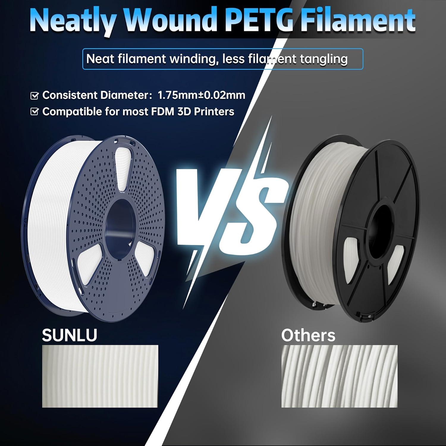 imageSUNLU PETG Filament 175mmStrong 3D Printer FilamentUltraLow StringingExceptional Layer Adhesion ampamp High ToughnessDimensional Accuracy  002 mmFit Most FDM 3D Printers1kg SpoolBlackPetg Glow in the Darkwhite to Glow Blue