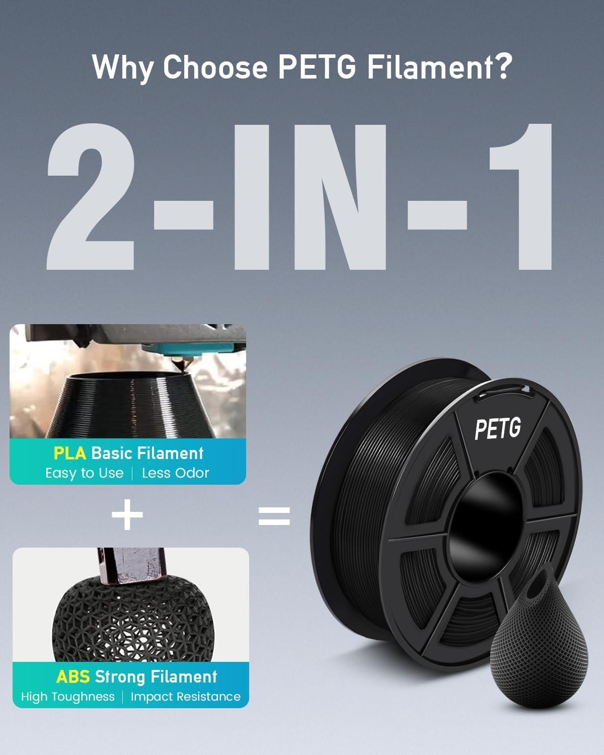 imageSUNLU PETG Filament 175mmStrong 3D Printer FilamentUltraLow StringingExceptional Layer Adhesion ampamp High ToughnessDimensional Accuracy  002 mmFit Most FDM 3D Printers1kg SpoolBlackBundle 8 Colorsclear Series