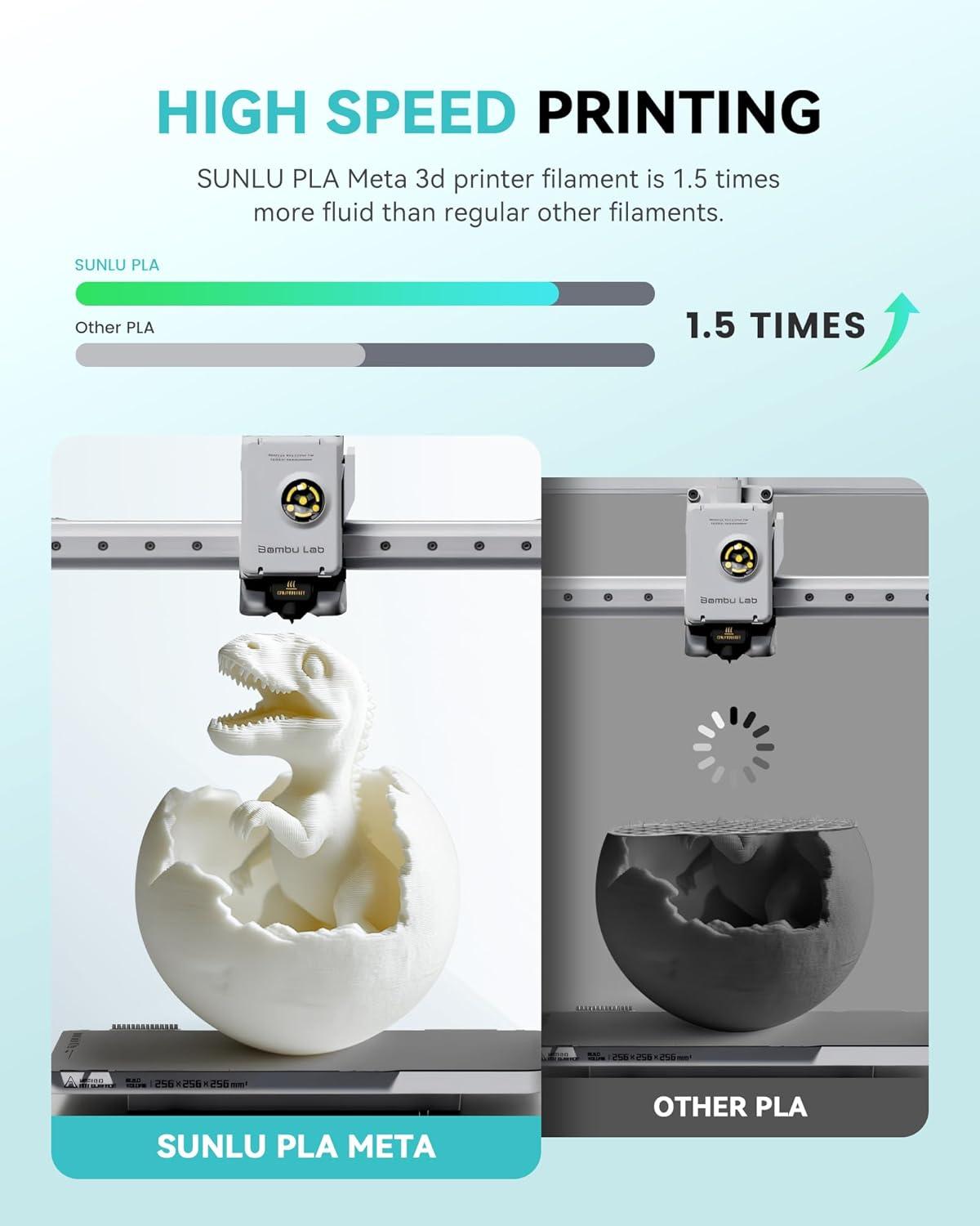 imageSUNLU PLA Filament 175mm Black 5KG Neatly Wound PLA Meta 3D Printing Filament Tougher and Fast Printing Dimensional Accuracy  002 mm 5KG Spool11lbs Fits for Most FDM 3D Printers1kg4 Cream White  Olive Green  Sakura Pink Chocolate