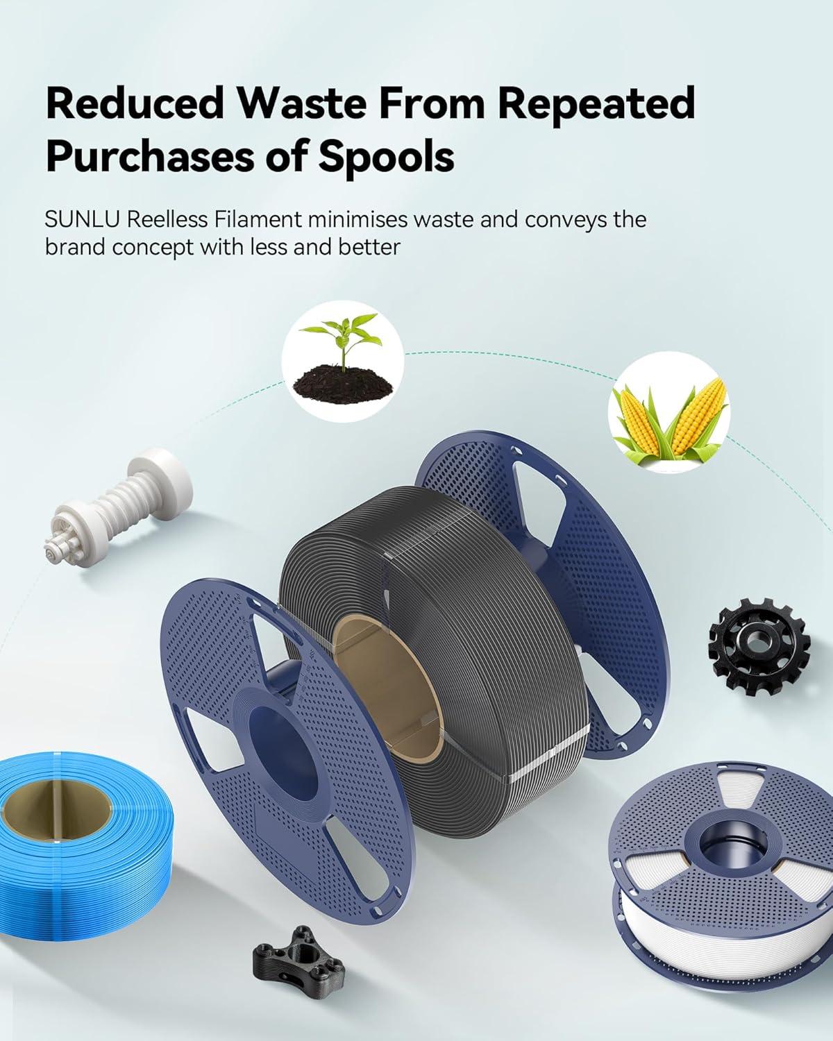 imageSUNLU Refill PETG Filament 175mm PETG Refill 3D Printer Filament Suitable for Bambu Lab Filament and SUNLU Reusable spools 1kg per Spool 4 Pack 4 Colors CMYKWhiteMagentaYellowCyan05kg4blackwhiteredklein Blue