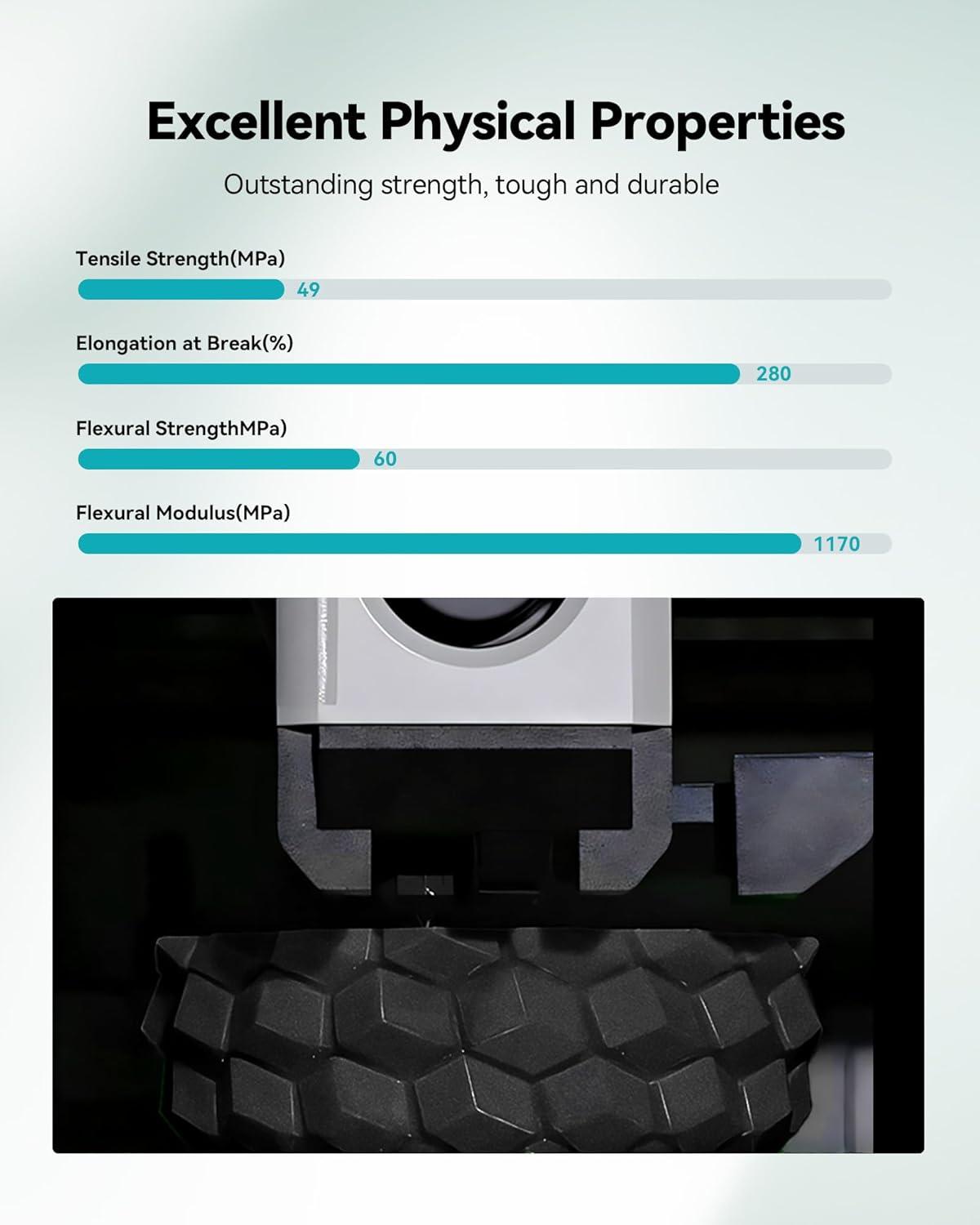 imageSUNLU Refill PETG Filament 175mm PETG Refill 3D Printer Filament Suitable for Bambu Lab Filament and SUNLU Reusable spools 1kg per Spool 4 Pack 4 Colors CMYKWhiteMagentaYellowCyan05kg4 Whitewhitewhitewhite