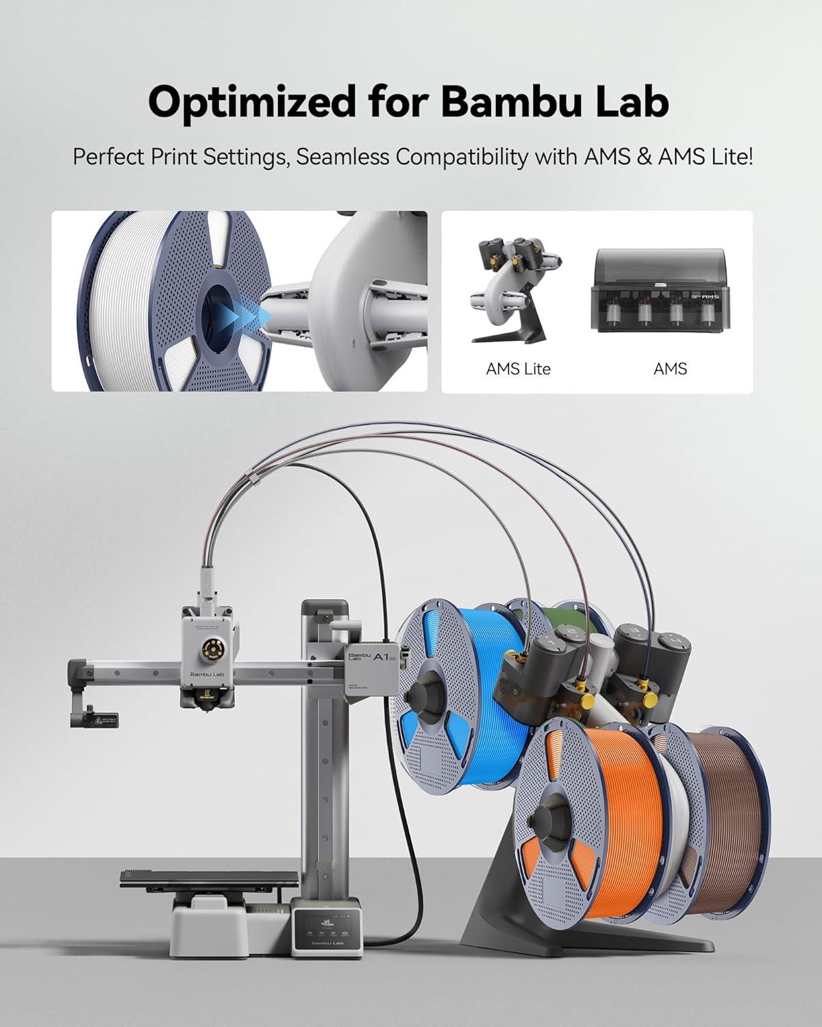 imageSUNLU Refill PETG Filament 175mm PETG Refill 3D Printer Filament Suitable for Bambu Lab Filament and SUNLU Reusable spools 1kg per Spool 4 Pack 4 Colors CMYKWhiteMagentaYellowCyanBlackwhiteredklein Blue